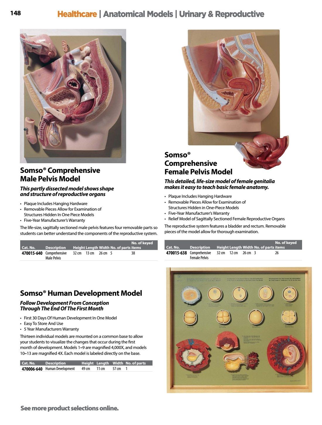 Ward's Science Healthcare & Medical Education Catalog Weekly Ad January 1 - December 31, 2026