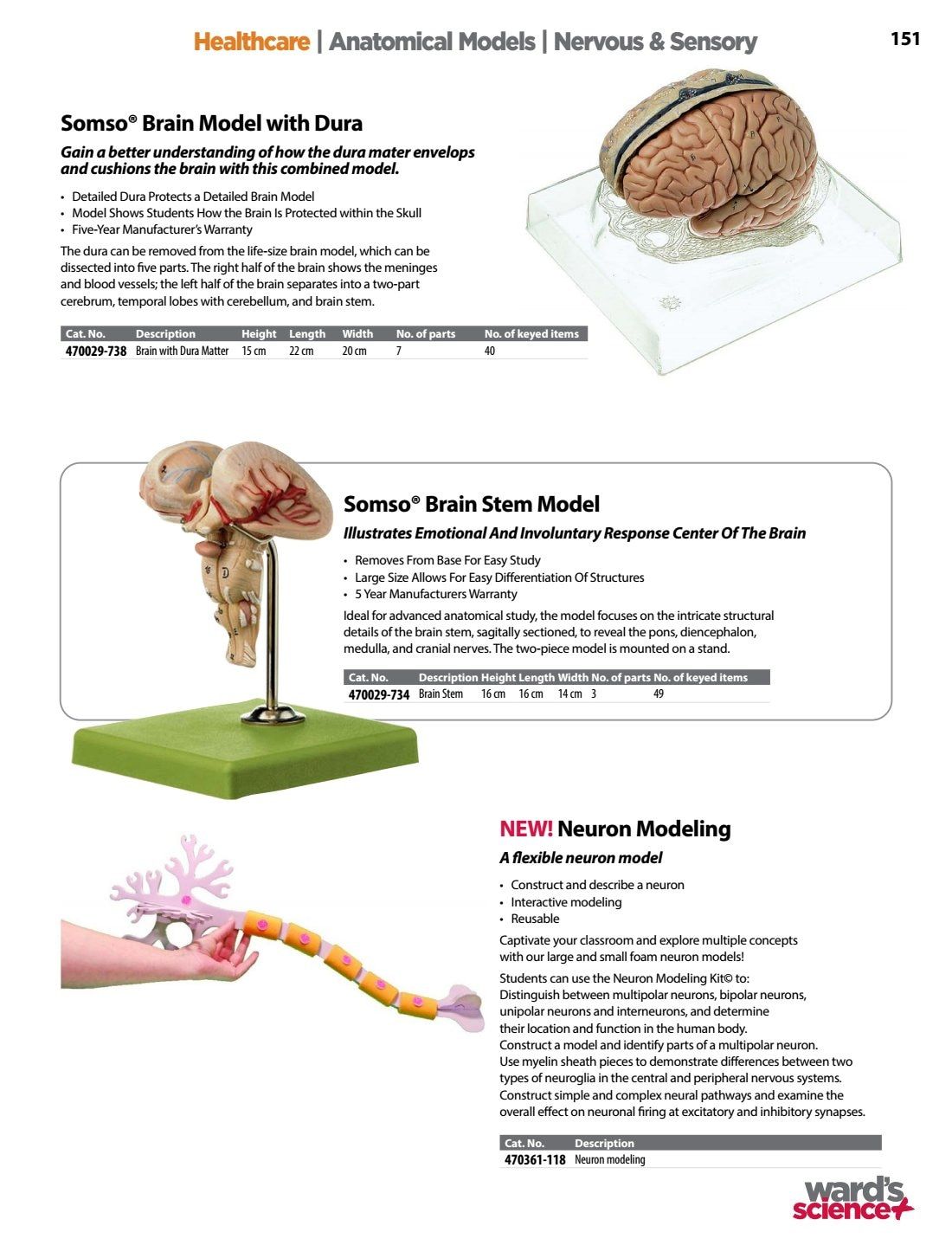 Ward's Science Healthcare & Medical Education Catalog Weekly Ad January 1 - December 31, 2026