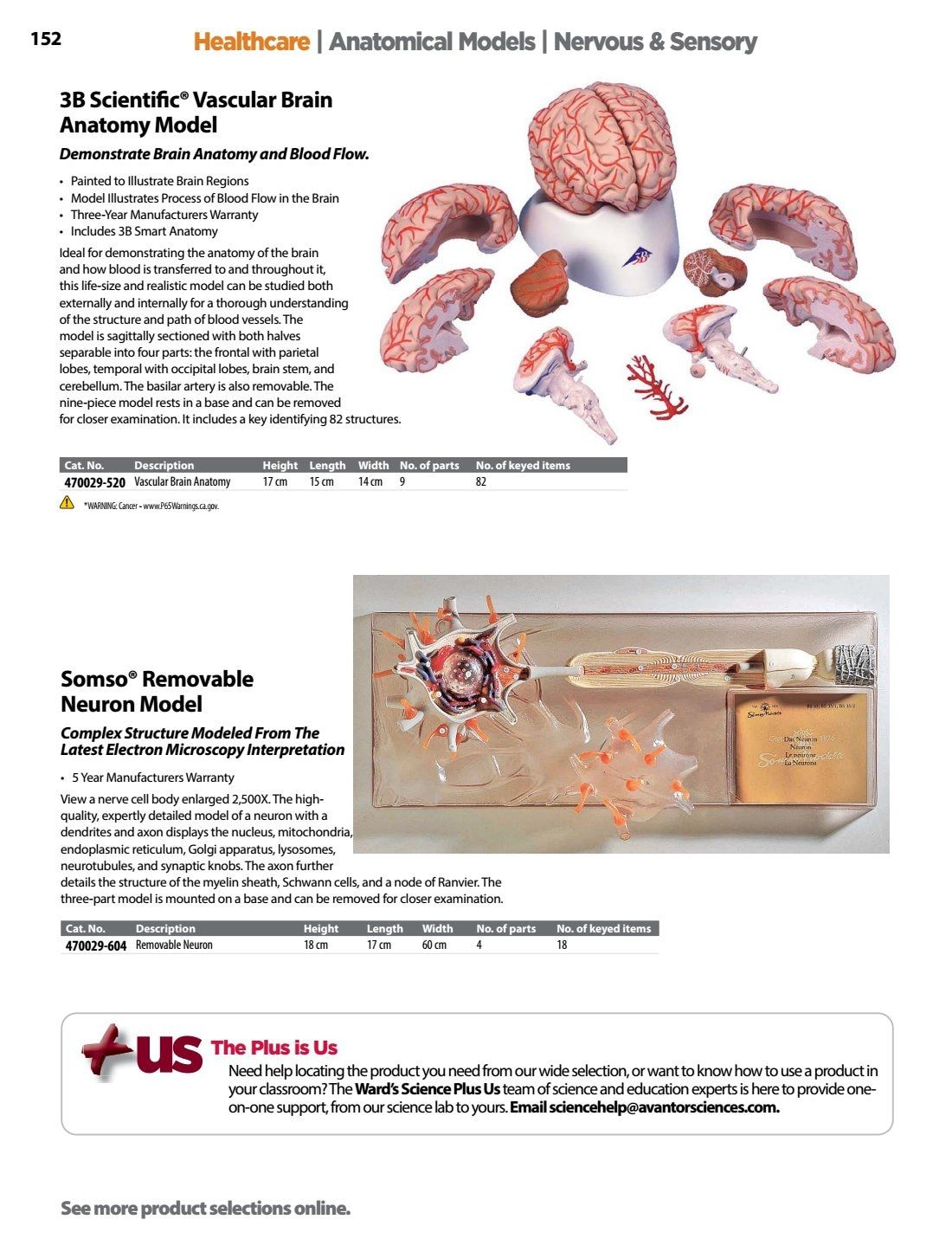Ward's Science Healthcare & Medical Education Catalog Weekly Ad January 1 - December 31, 2026