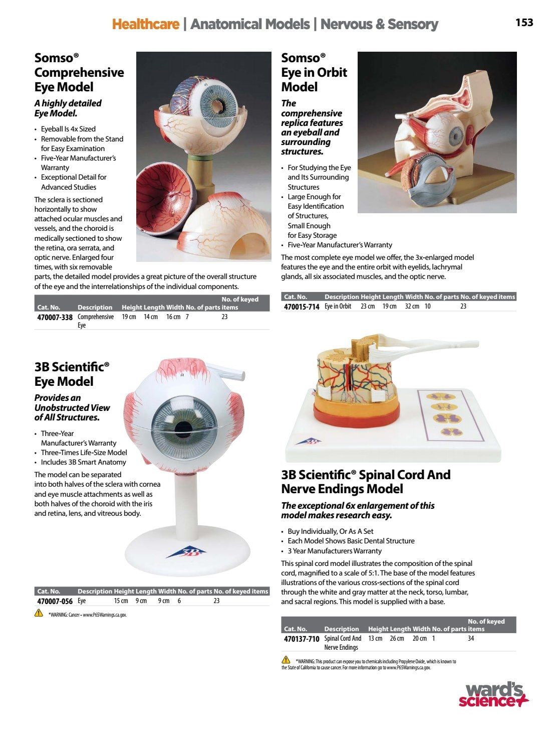Ward's Science Healthcare & Medical Education Catalog Weekly Ad January 1 - December 31, 2026