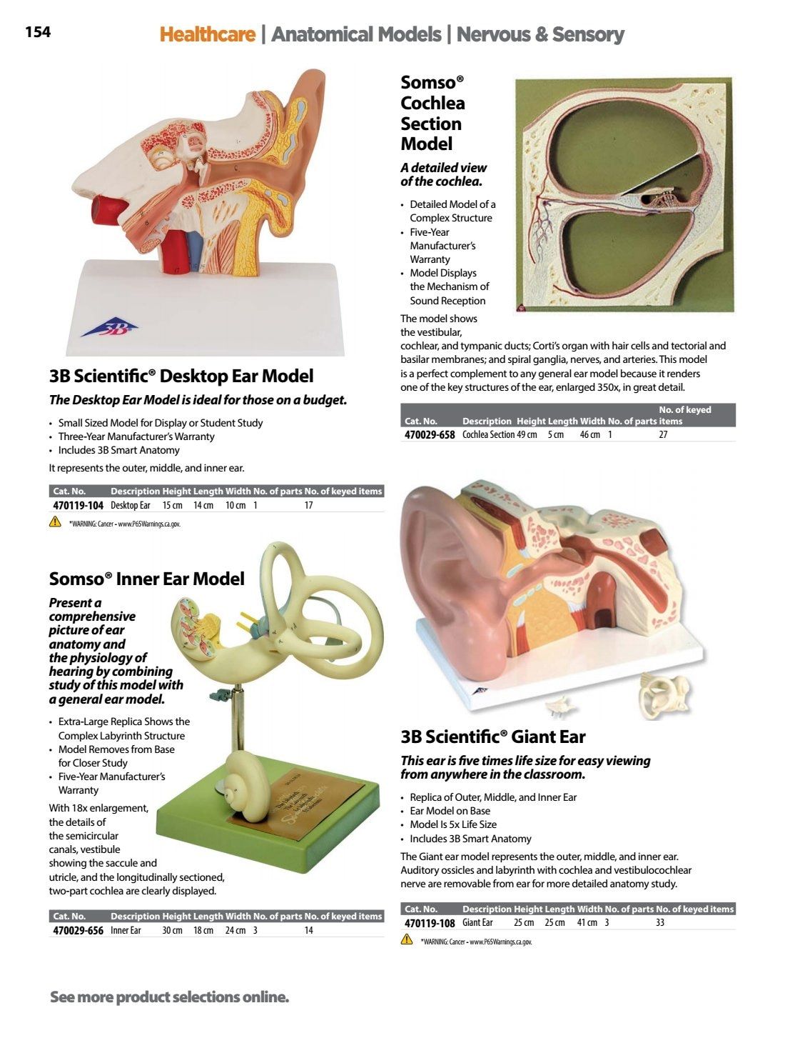 Ward's Science Healthcare & Medical Education Catalog Weekly Ad January 1 - December 31, 2026