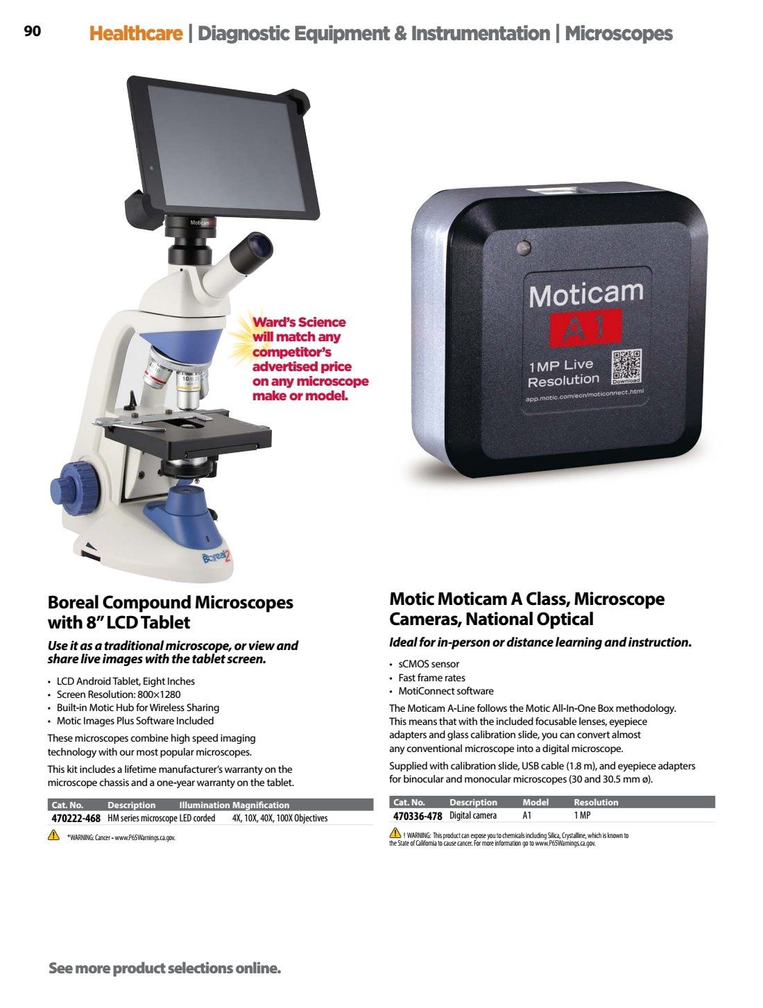 Ward's Science Healthcare & Medical Education Catalog Weekly Ad January 1 - December 31, 2026