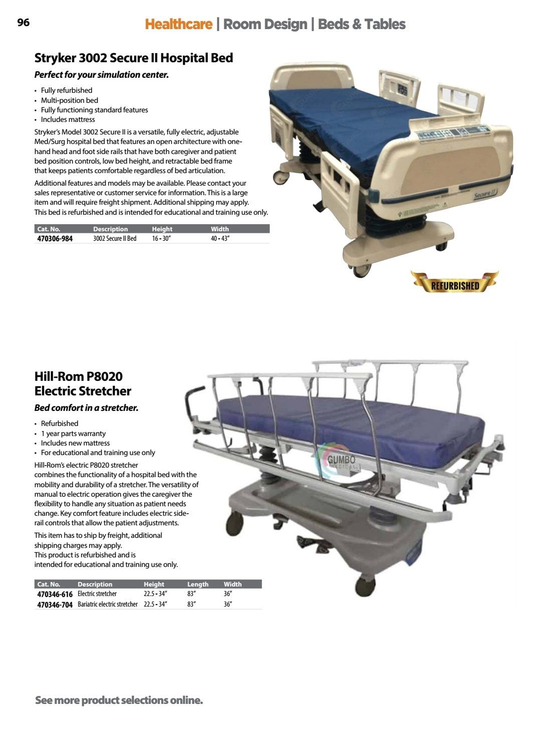 Ward's Science Healthcare & Medical Education Catalog Weekly Ad January 1 - December 31, 2026