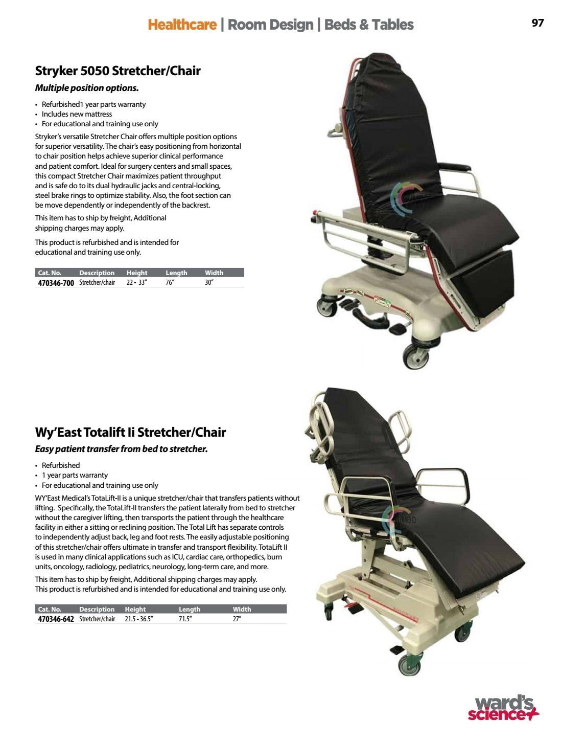 Ward's Science Healthcare & Medical Education Catalog Weekly Ad January 1 - December 31, 2026