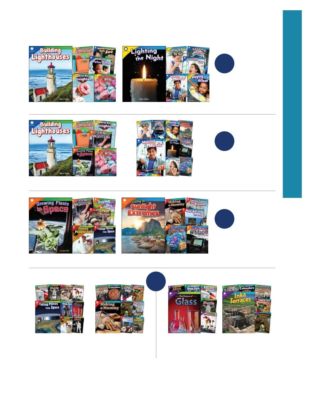 Really Good Stuff Resource Guide Weekly Ad January 1 - December 31, 2026
