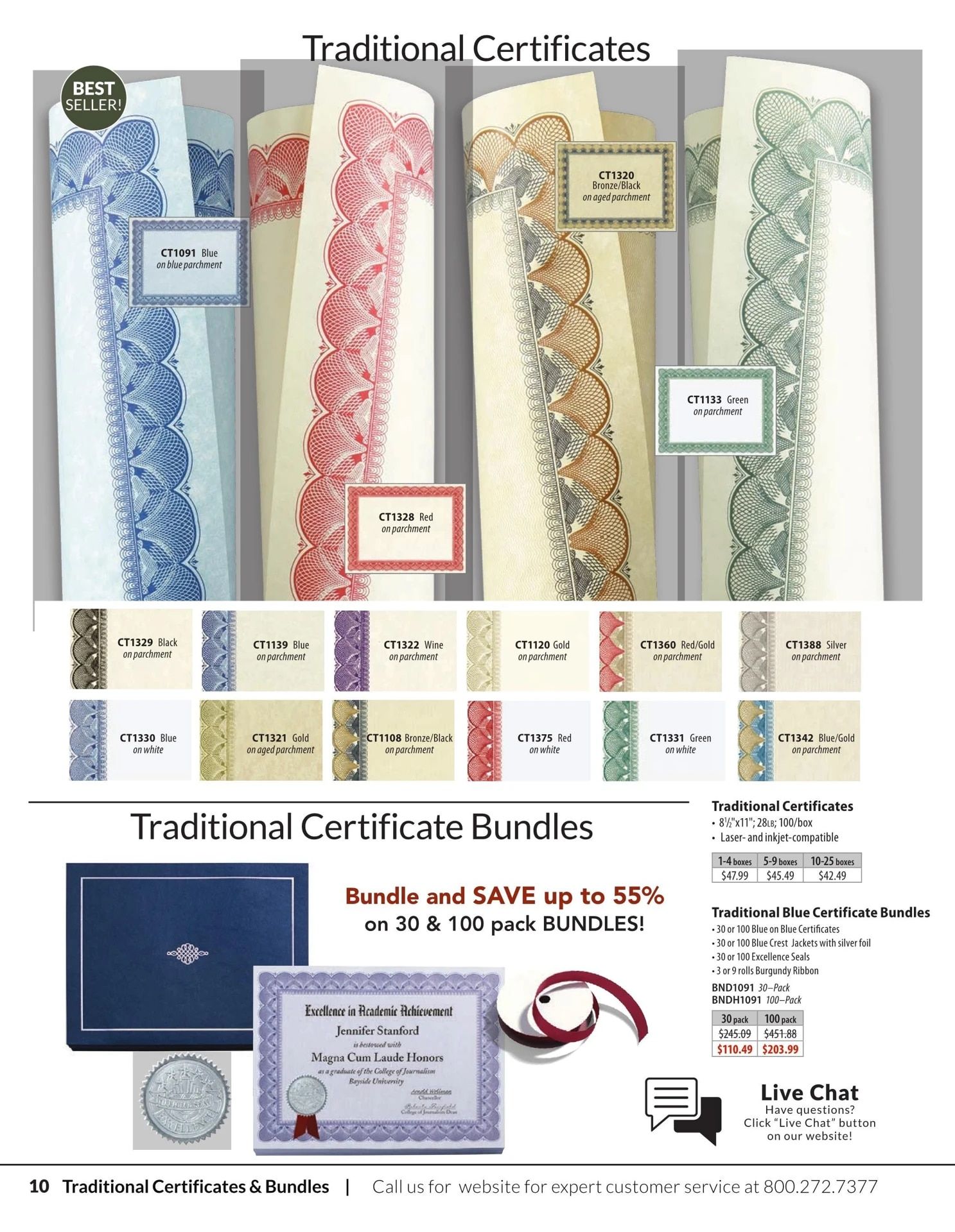 PaperDirect Spring Catalog Weekly Ad January 1 - December 31, 2026