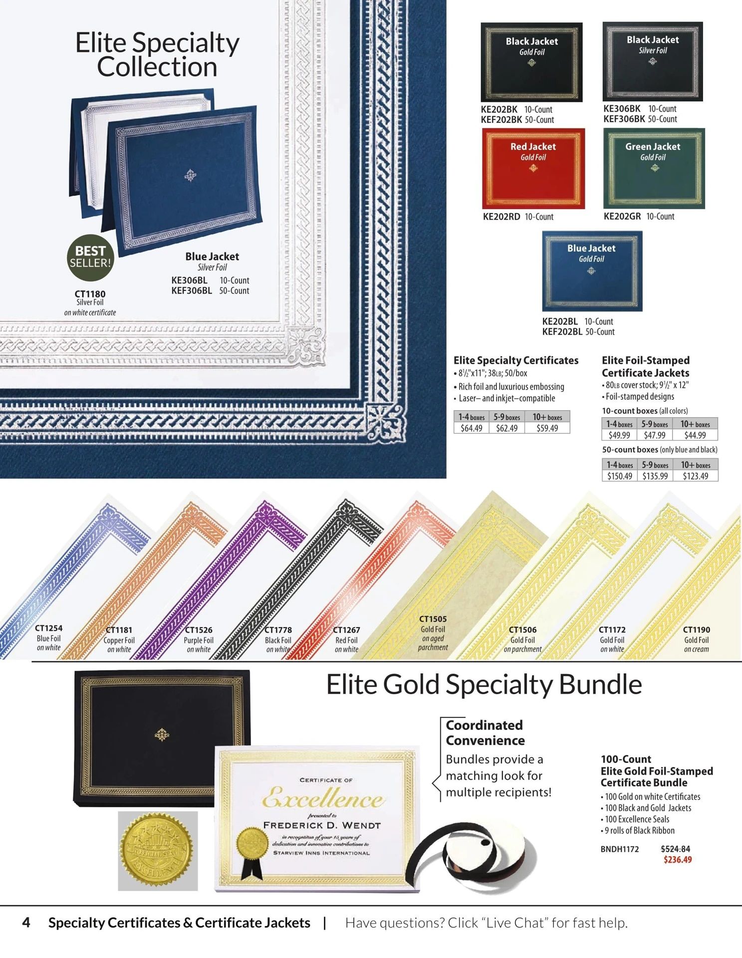 PaperDirect Spring Catalog Weekly Ad January 1 - December 31, 2026