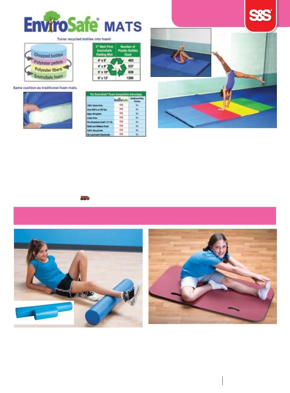S&S Worldwide Sports Catalog Weekly Ad January 1 - December 31, 2026