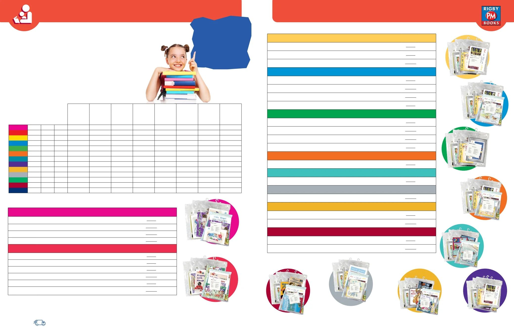 S&S Worldwide Steps to Literacy Catalog Weekly Ad January 1 - December 31, 2026