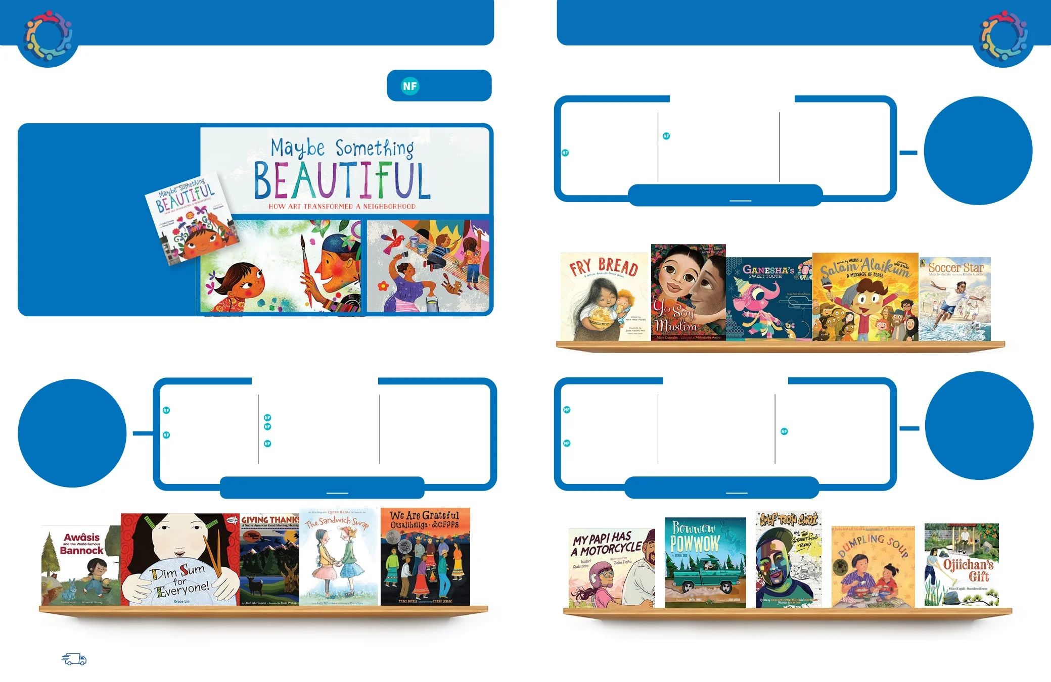 S&S Worldwide Steps to Literacy Catalog Weekly Ad January 1 - December 31, 2026