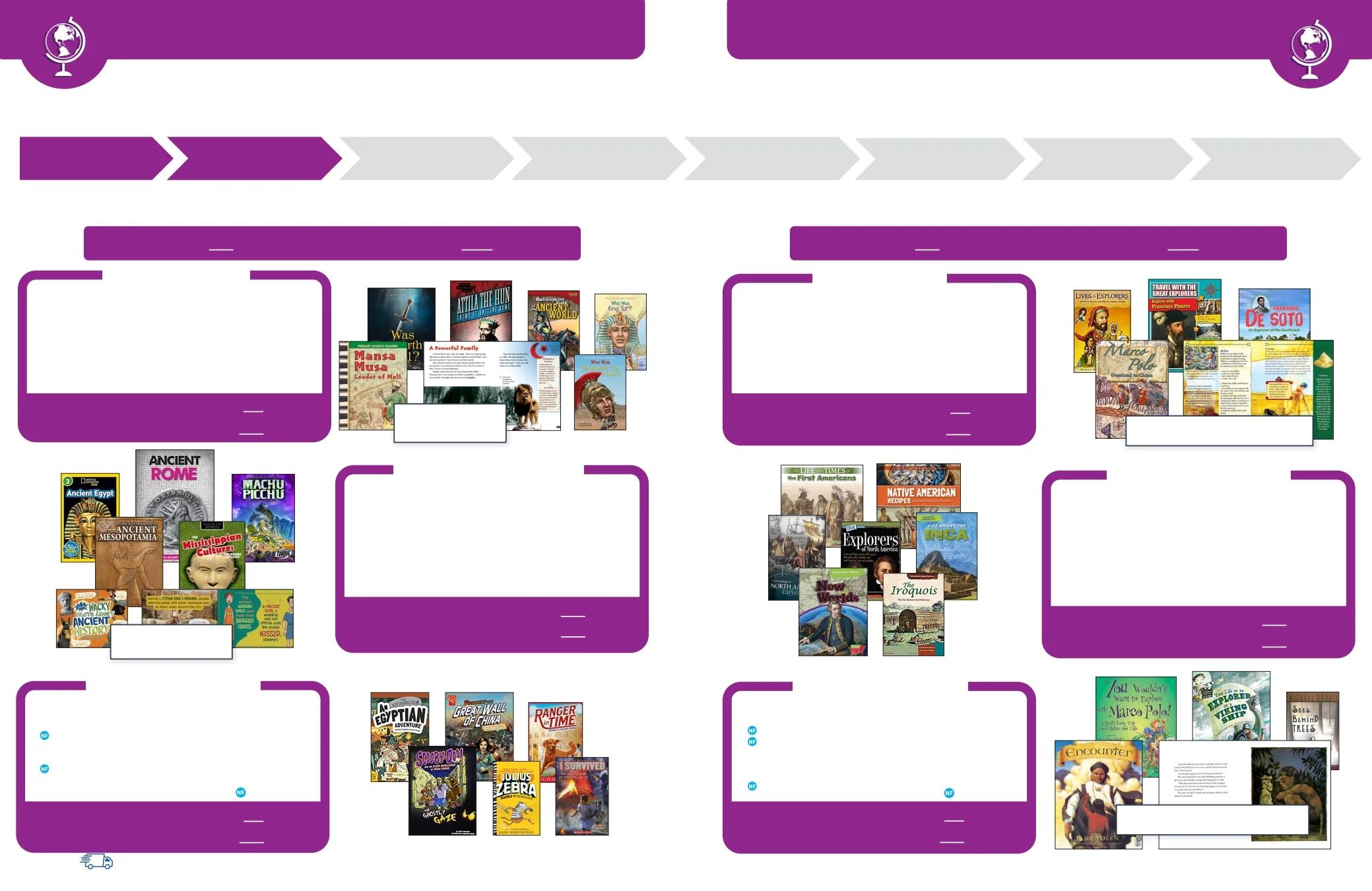 S&S Worldwide Steps to Literacy Catalog Weekly Ad January 1 - December 31, 2026