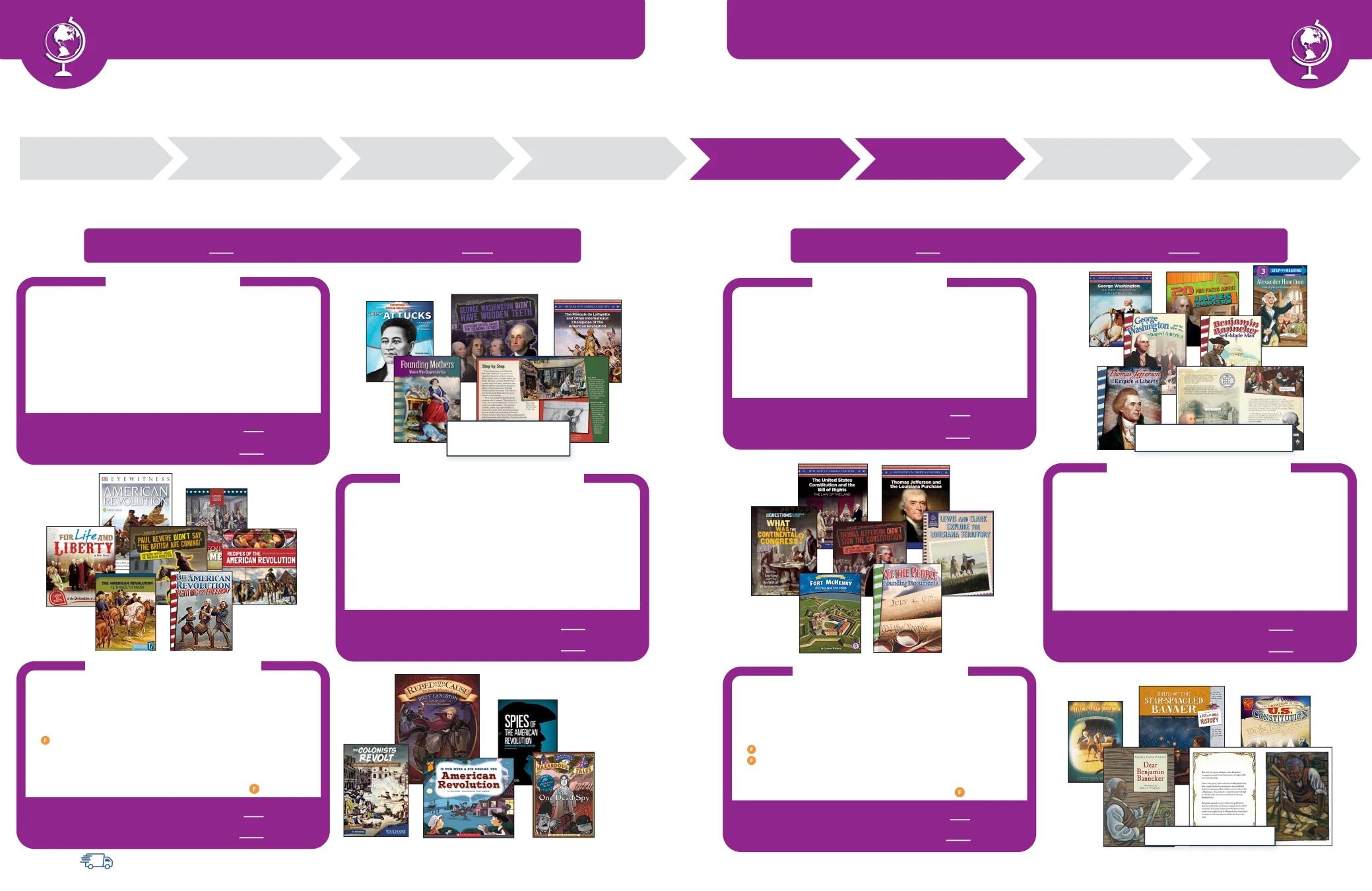 S&S Worldwide Steps to Literacy Catalog Weekly Ad January 1 - December 31, 2026