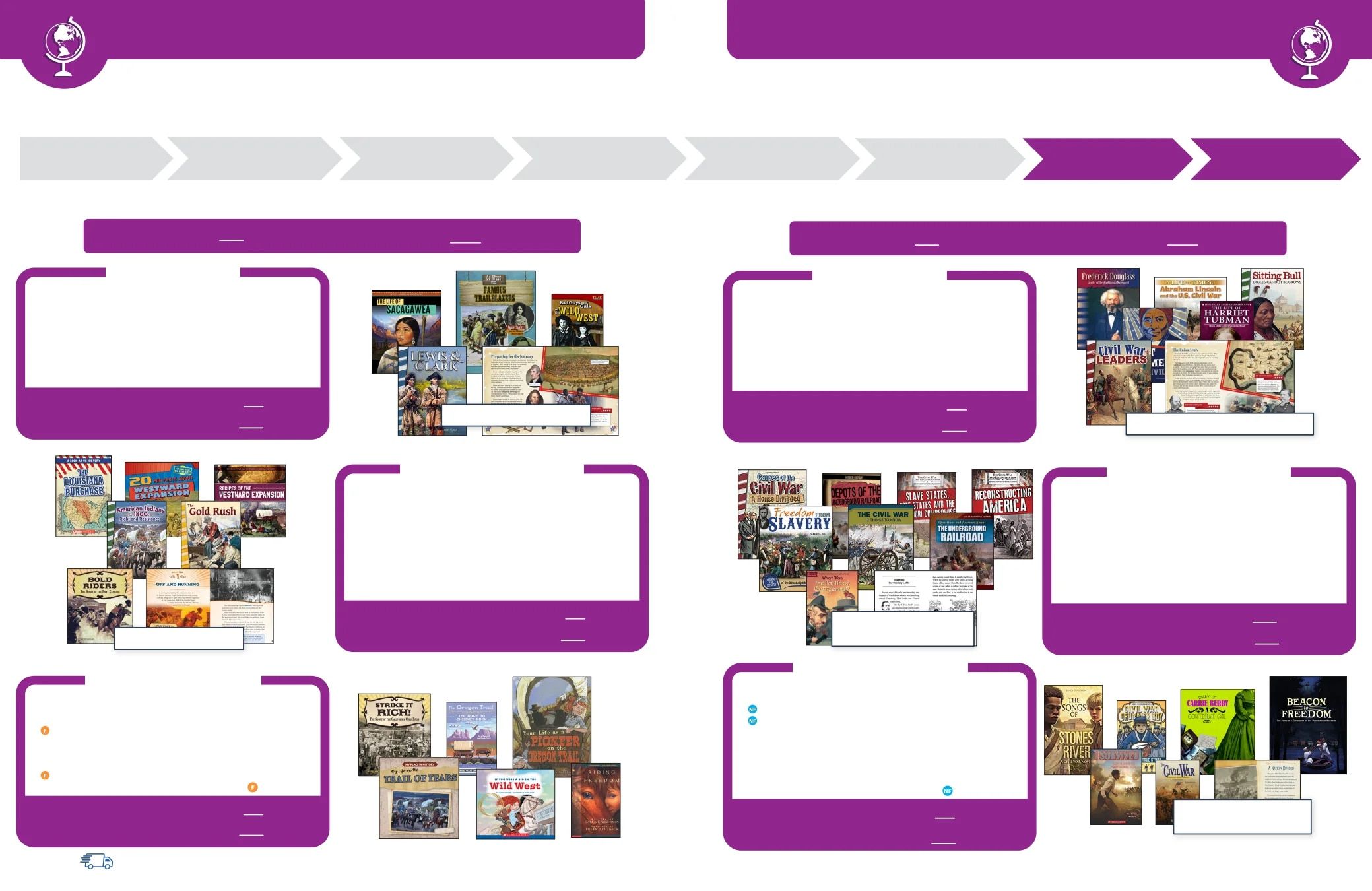 S&S Worldwide Steps to Literacy Catalog Weekly Ad January 1 - December 31, 2026