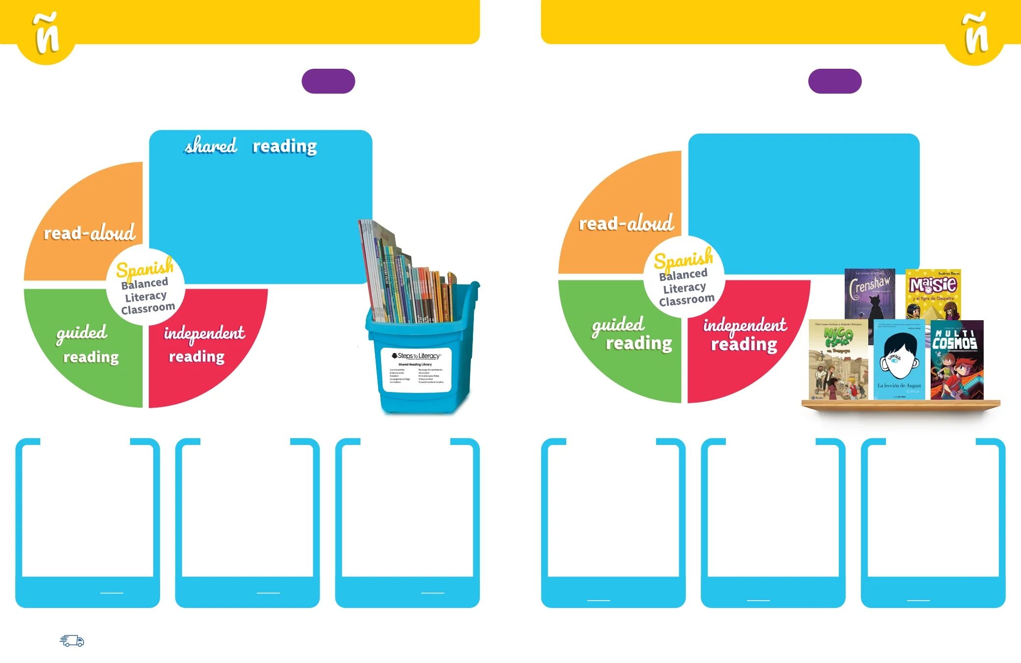 S&S Worldwide Steps to Literacy Catalog Weekly Ad January 1 - December 31, 2026