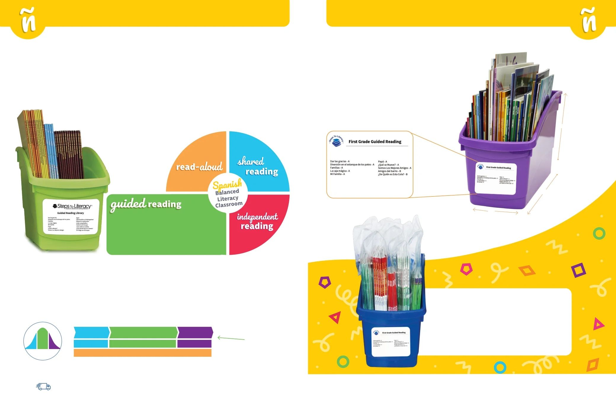 S&S Worldwide Steps to Literacy Catalog Weekly Ad January 1 - December 31, 2026