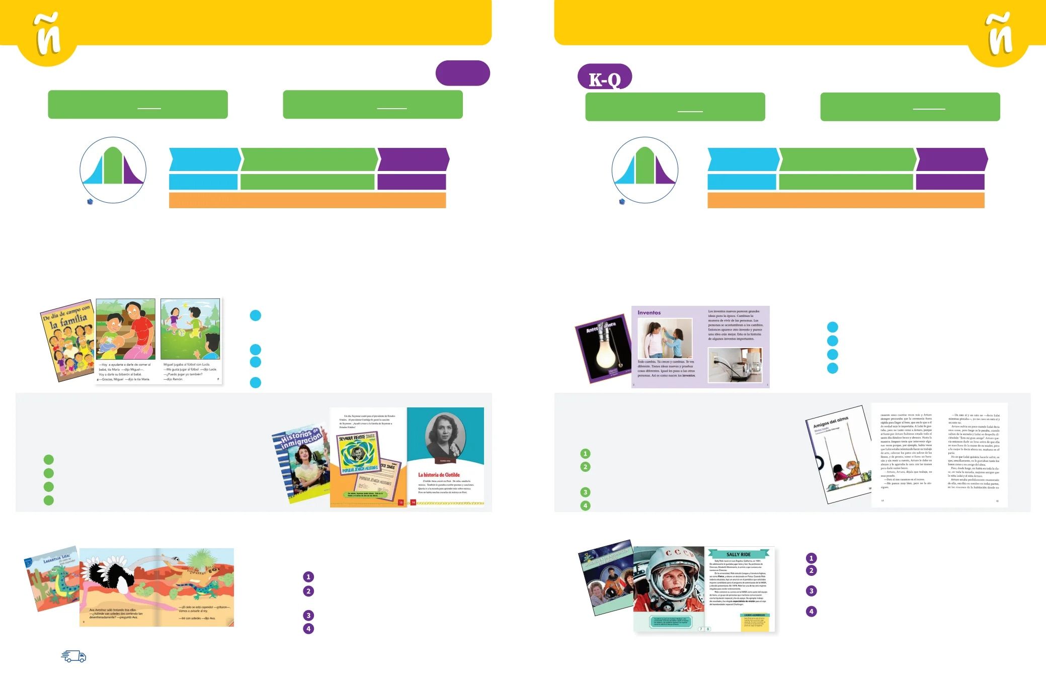 S&S Worldwide Steps to Literacy Catalog Weekly Ad January 1 - December 31, 2026