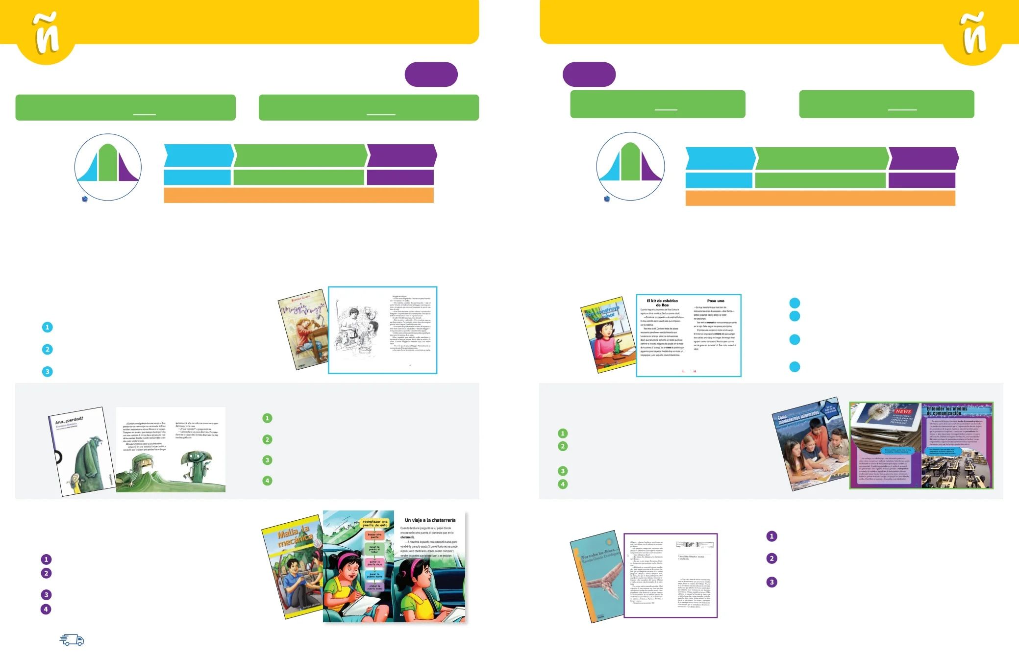 S&S Worldwide Steps to Literacy Catalog Weekly Ad January 1 - December 31, 2026