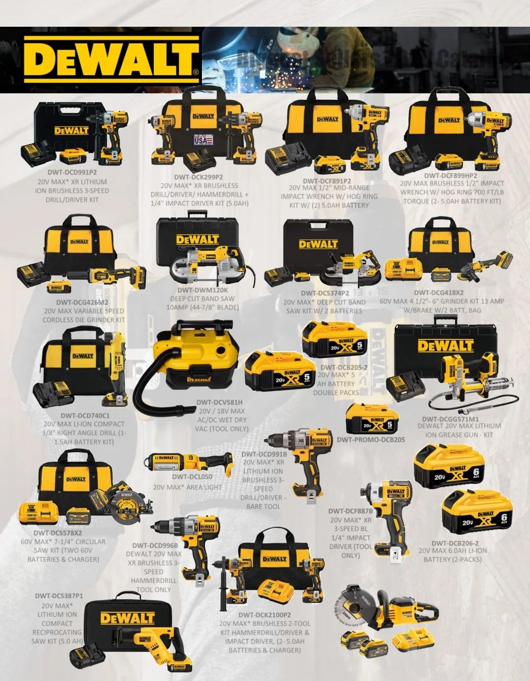 BC Industrial Supply Annual Catalog Weekly Ad January 1 - December 31, 2026