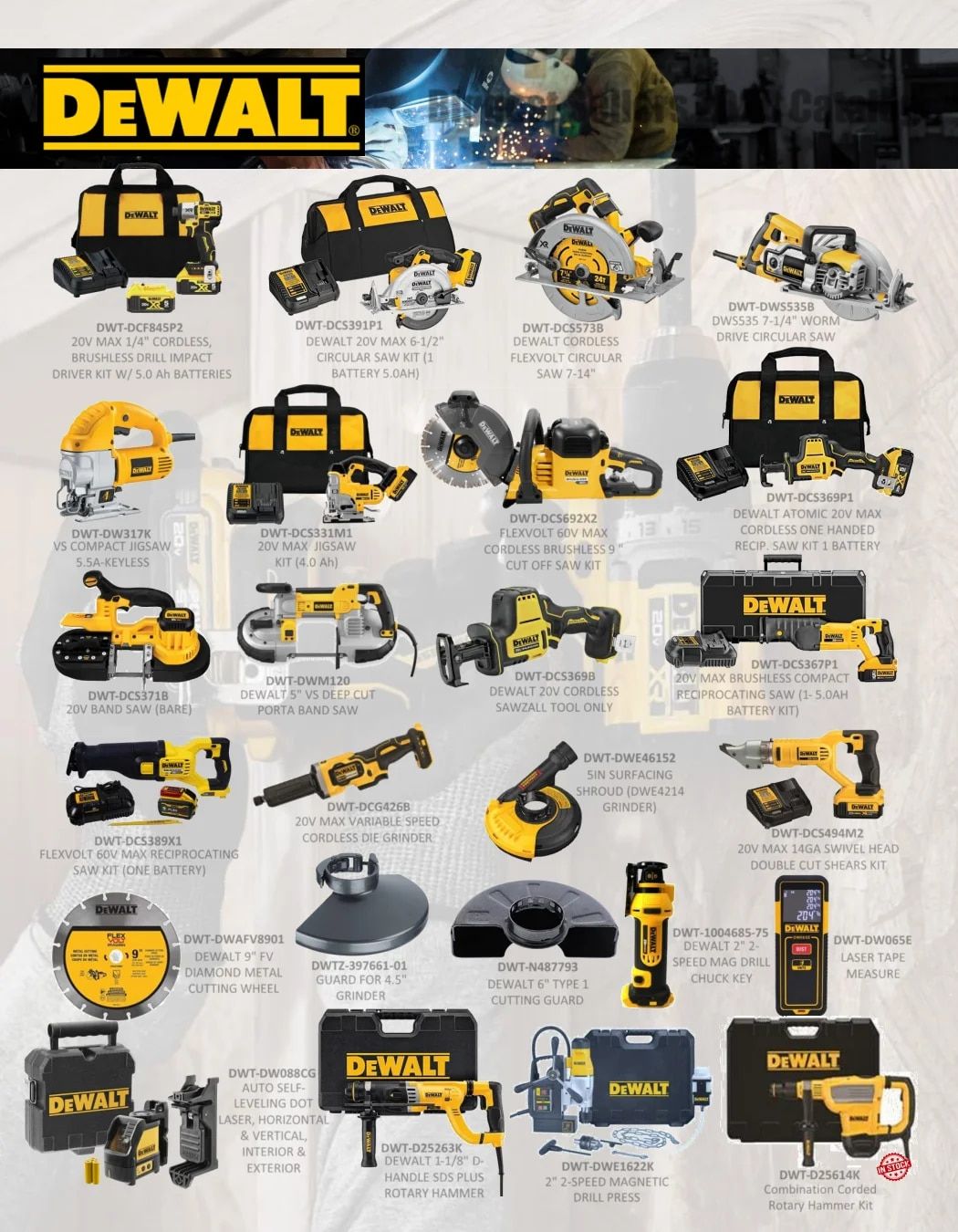 BC Industrial Supply Annual Catalog Weekly Ad January 1 - December 31, 2026