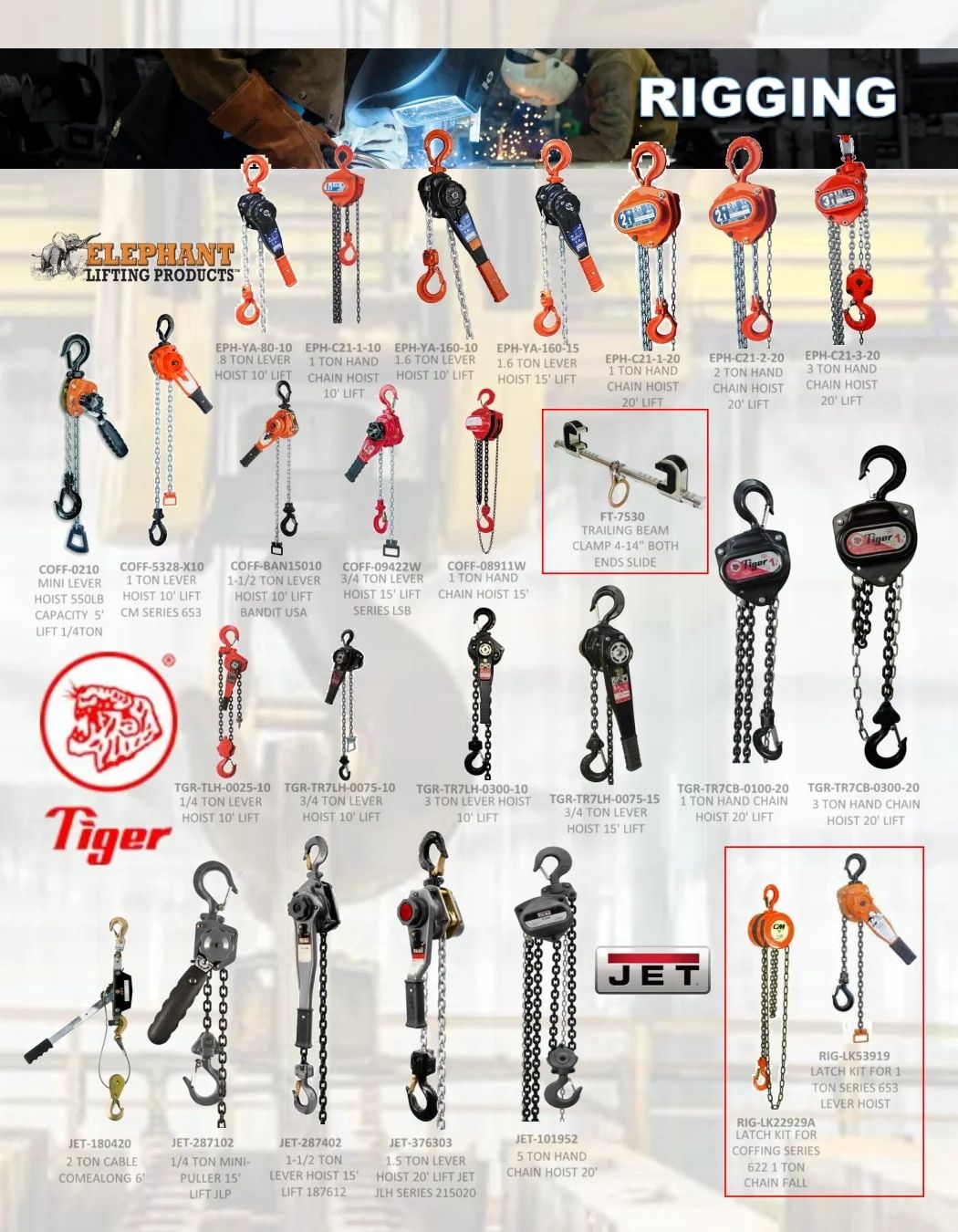 BC Industrial Supply Annual Catalog Weekly Ad January 1 - December 31, 2026