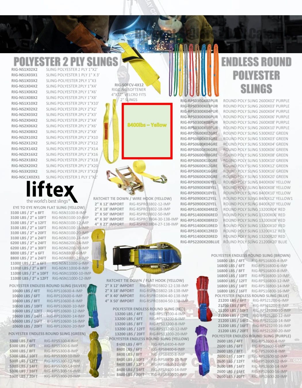 BC Industrial Supply Annual Catalog Weekly Ad January 1 - December 31, 2026