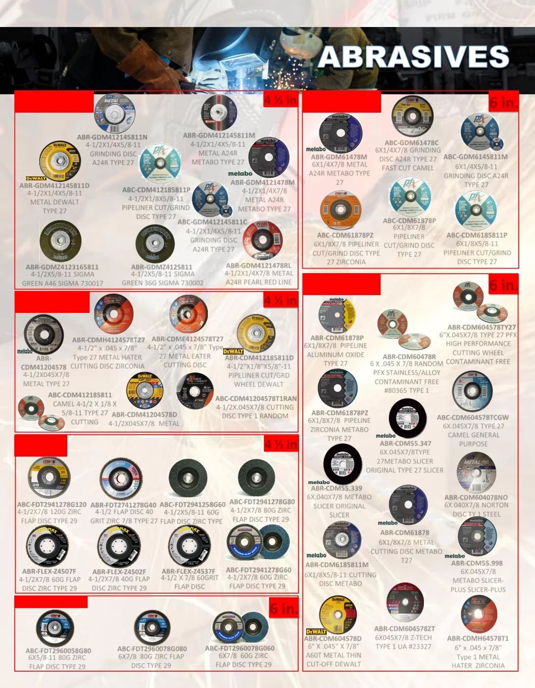 BC Industrial Supply Annual Catalog Weekly Ad January 1 - December 31, 2026