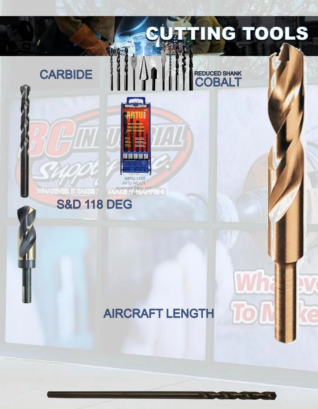 BC Industrial Supply Annual Catalog Weekly Ad January 1 - December 31, 2026