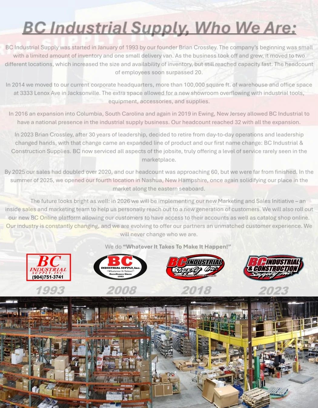 BC Industrial Supply Annual Catalog Weekly Ad January 1 - December 31, 2026