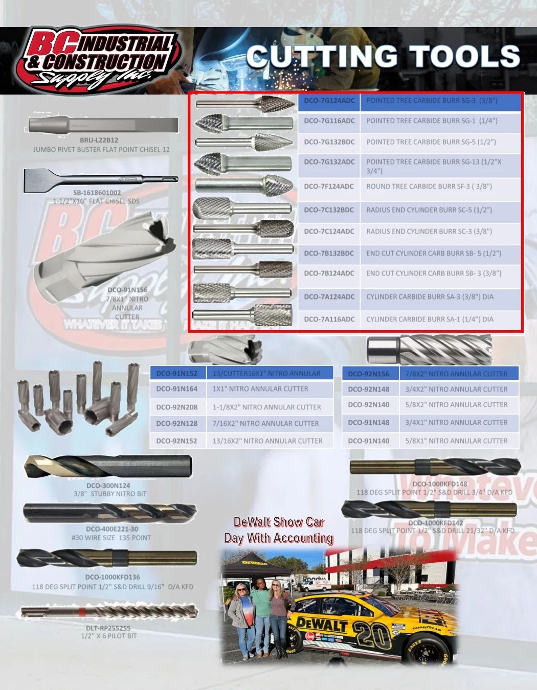 BC Industrial Supply Annual Catalog Weekly Ad January 1 - December 31, 2026