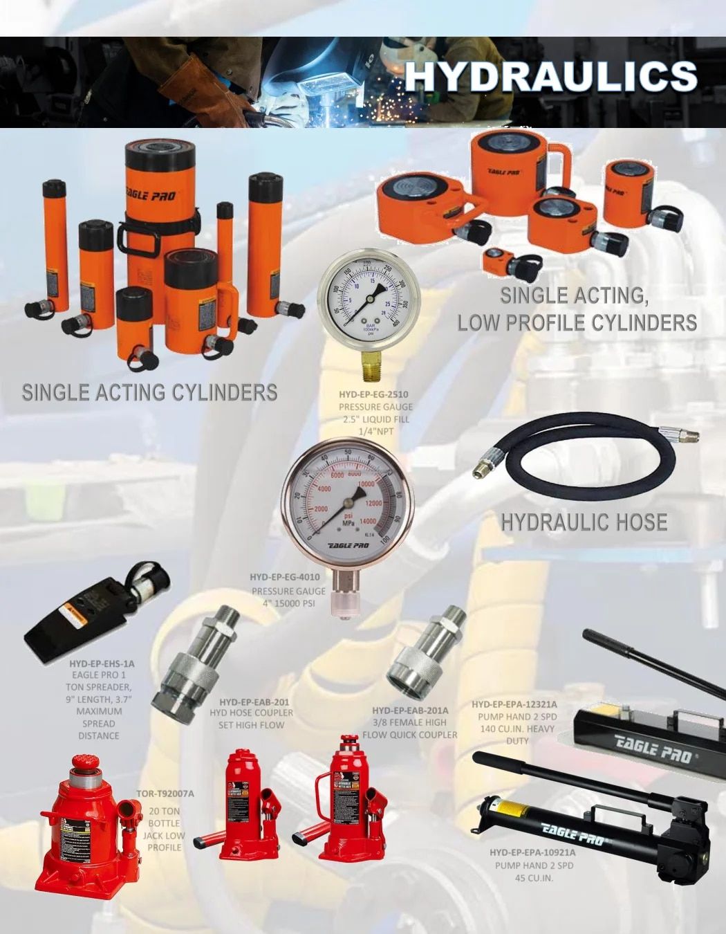 BC Industrial Supply Annual Catalog Weekly Ad January 1 - December 31, 2026