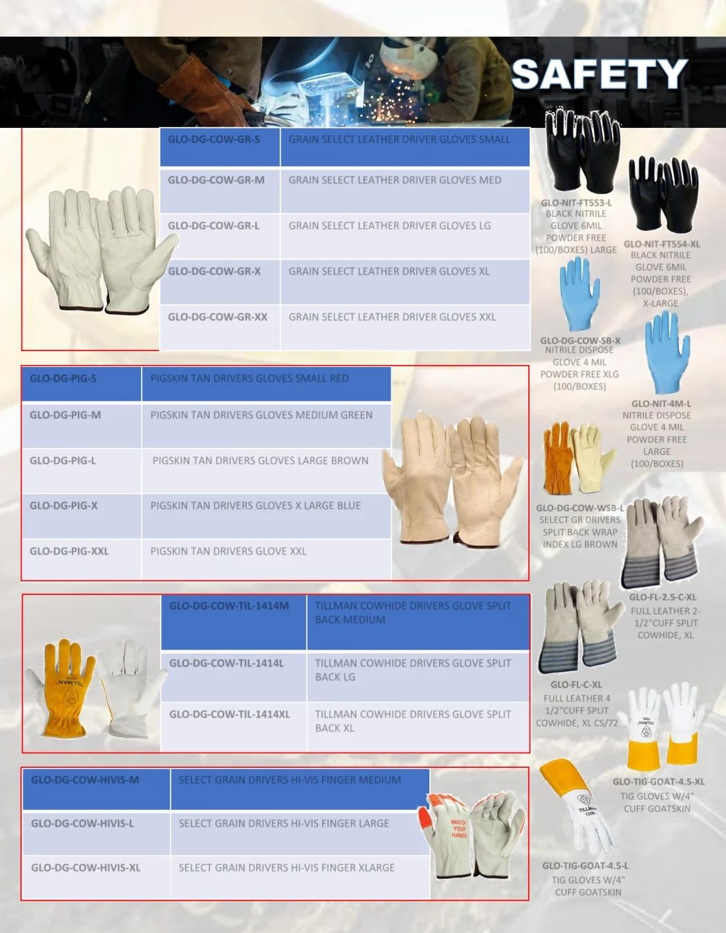 BC Industrial Supply Annual Catalog Weekly Ad January 1 - December 31, 2026