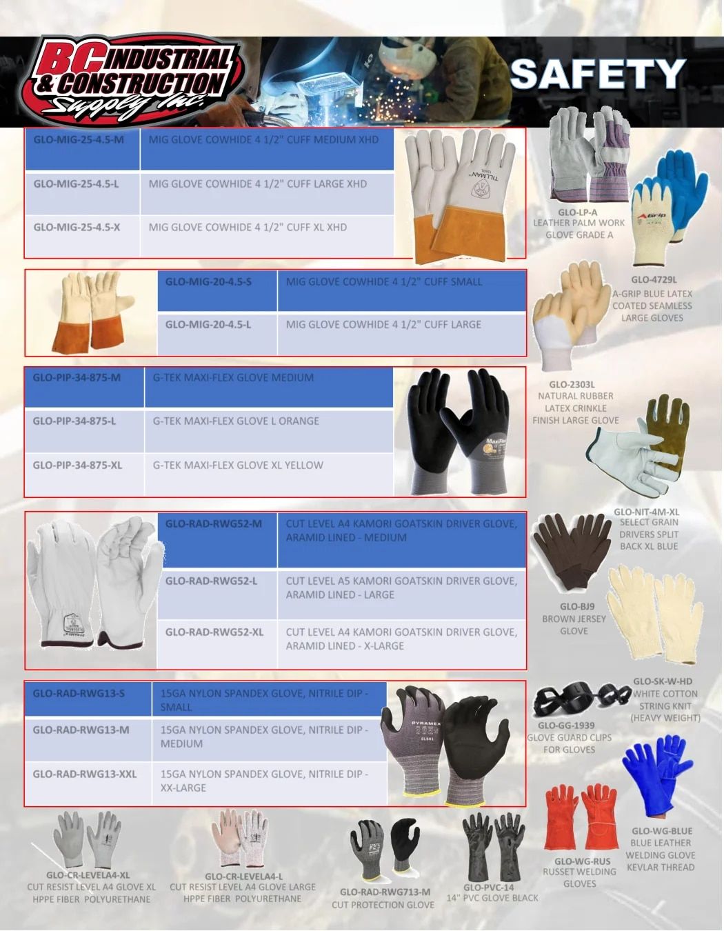 BC Industrial Supply Annual Catalog Weekly Ad January 1 - December 31, 2026