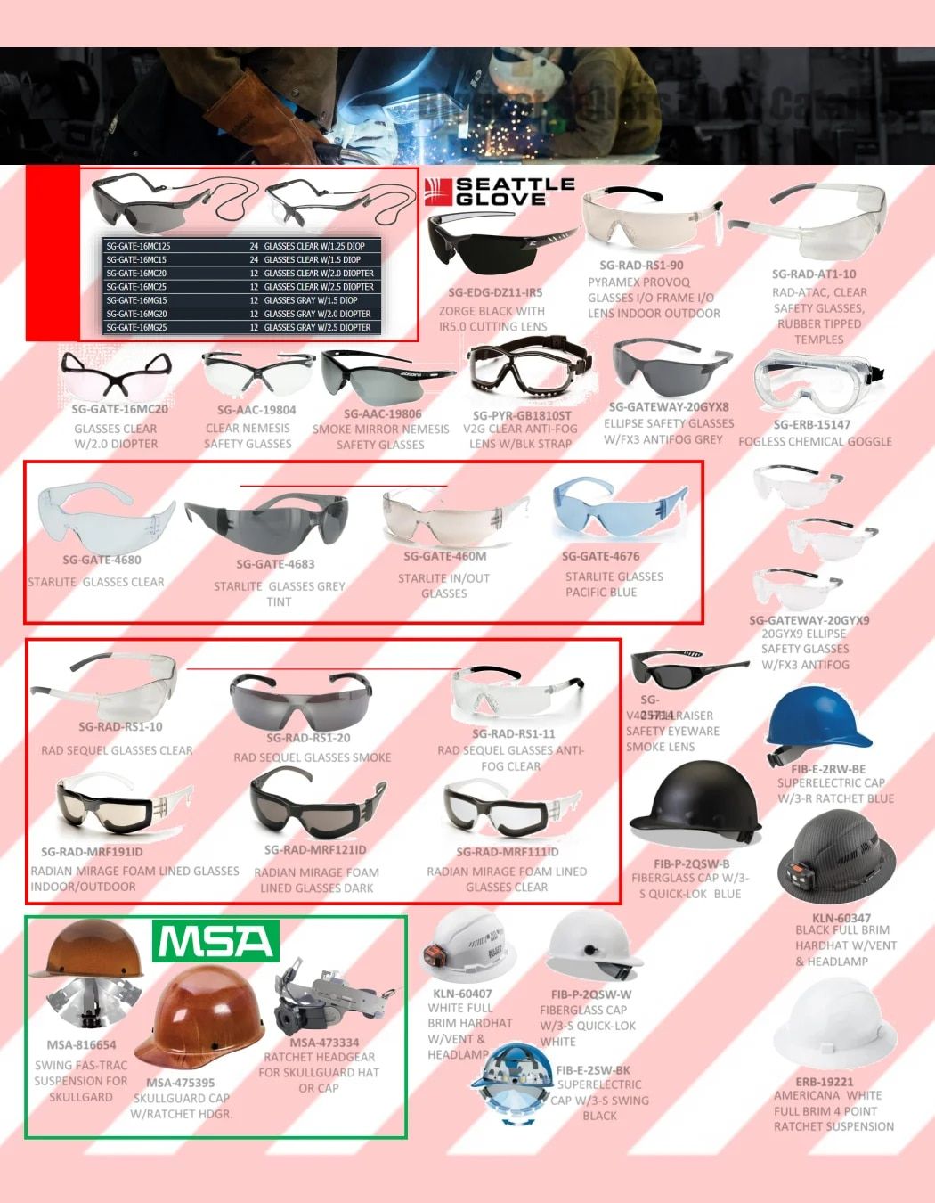 BC Industrial Supply Annual Catalog Weekly Ad January 1 - December 31, 2026