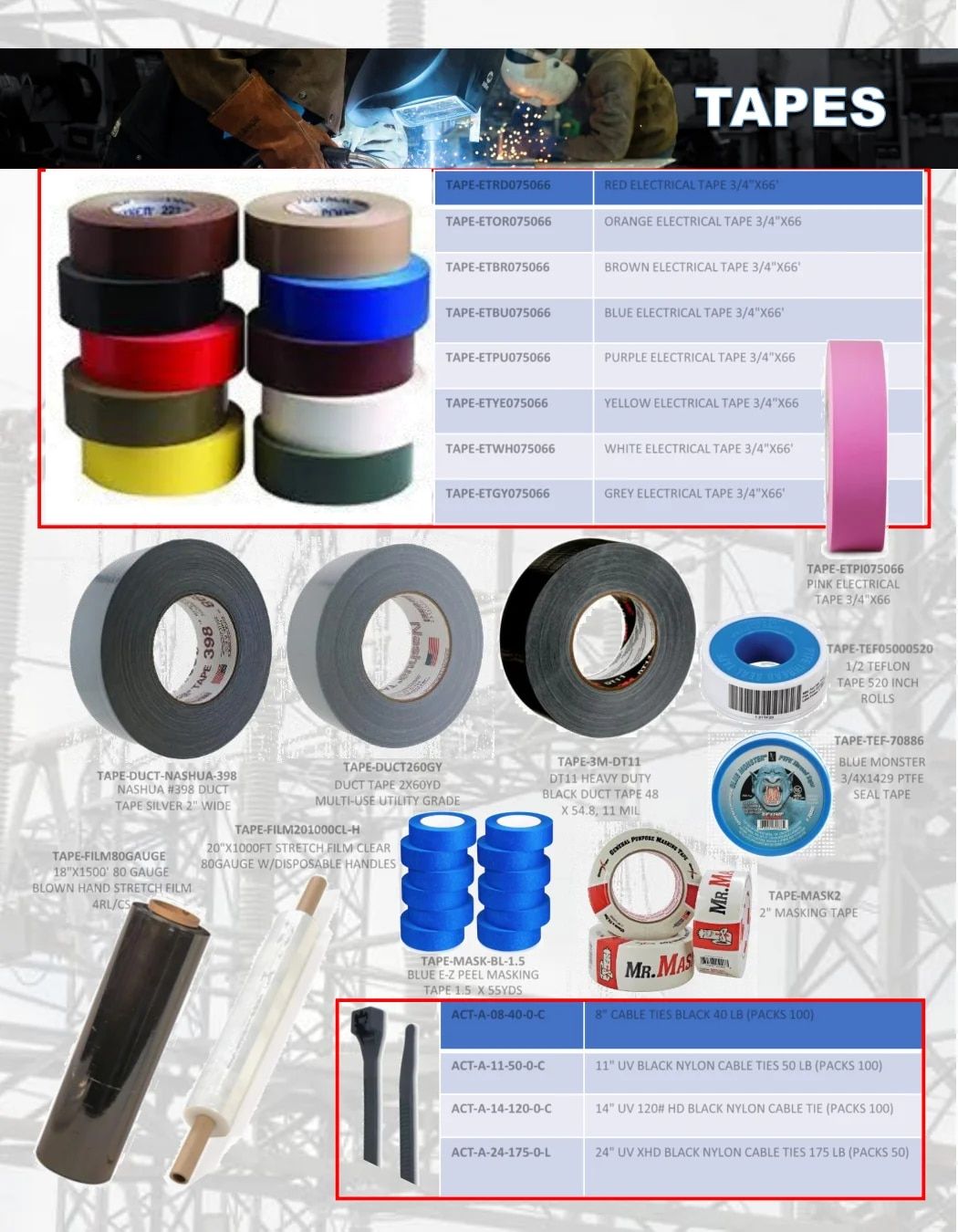 BC Industrial Supply Annual Catalog Weekly Ad January 1 - December 31, 2026