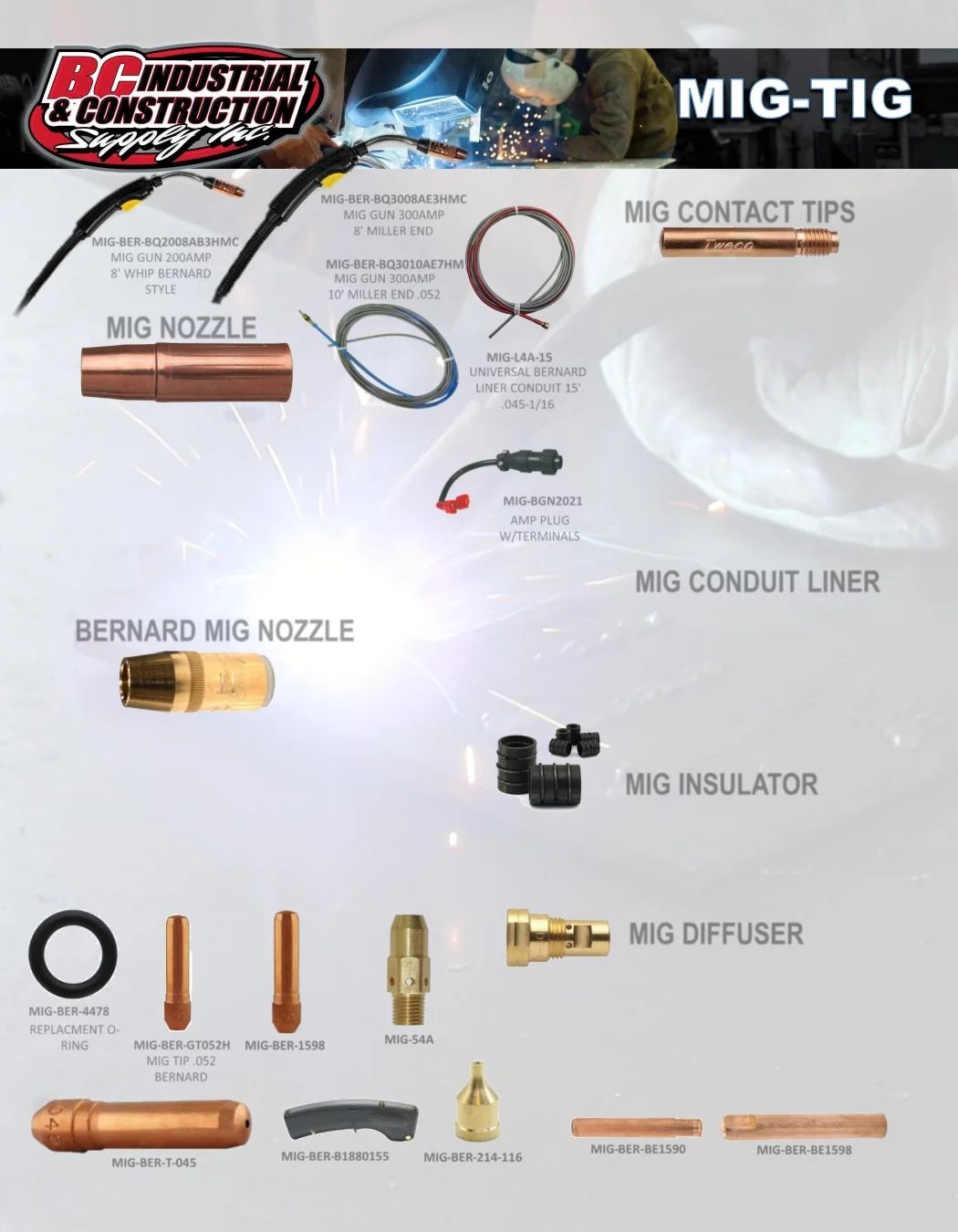 BC Industrial Supply Annual Catalog Weekly Ad January 1 - December 31, 2026