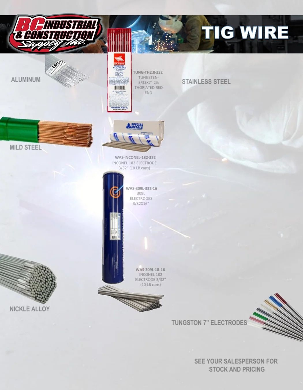 BC Industrial Supply Annual Catalog Weekly Ad January 1 - December 31, 2026