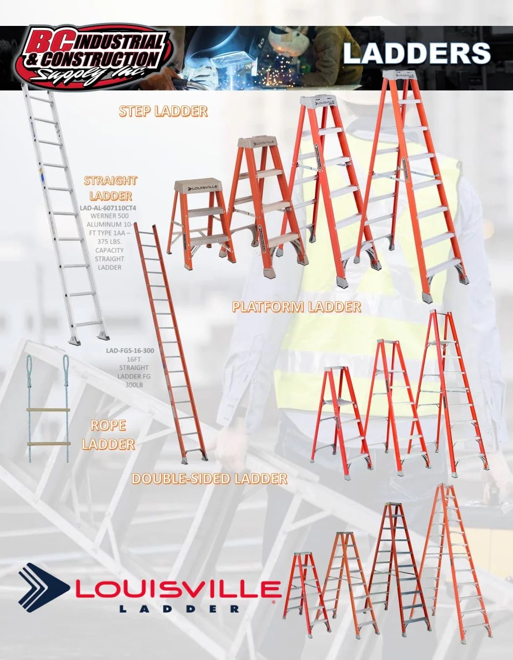 BC Industrial Supply Annual Catalog Weekly Ad January 1 - December 31, 2026