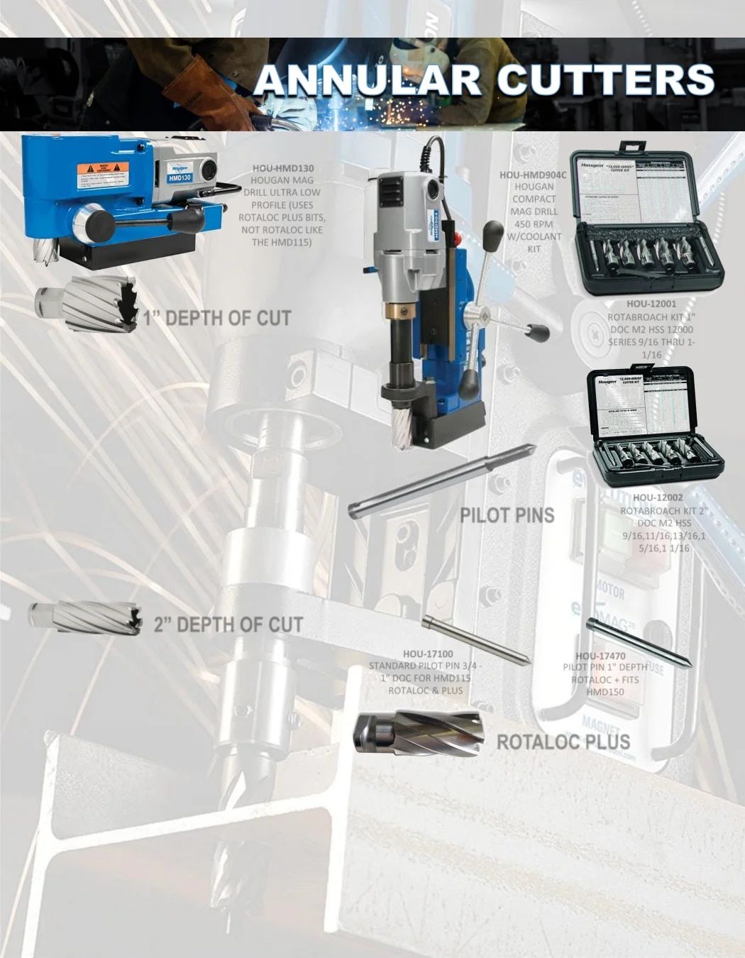BC Industrial Supply Annual Catalog Weekly Ad January 1 - December 31, 2026