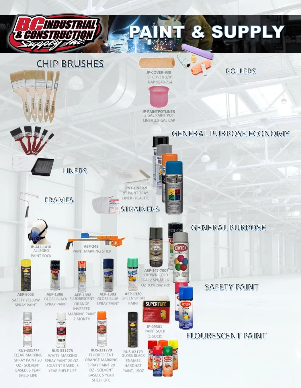 BC Industrial Supply Annual Catalog Weekly Ad January 1 - December 31, 2026