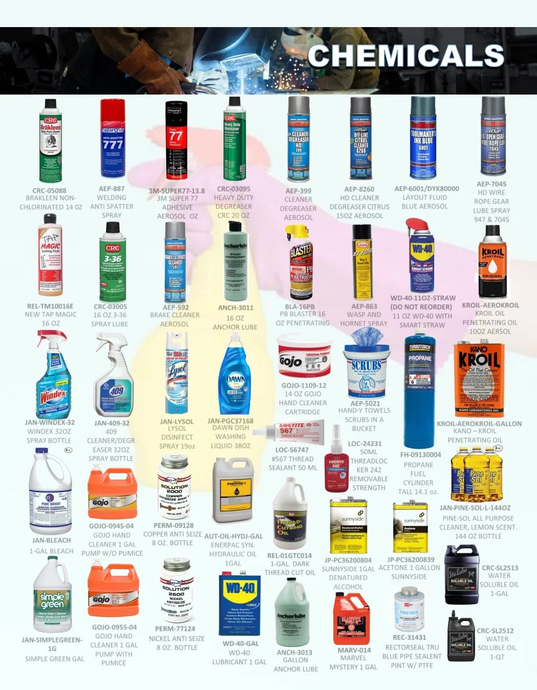 BC Industrial Supply Annual Catalog Weekly Ad January 1 - December 31, 2026