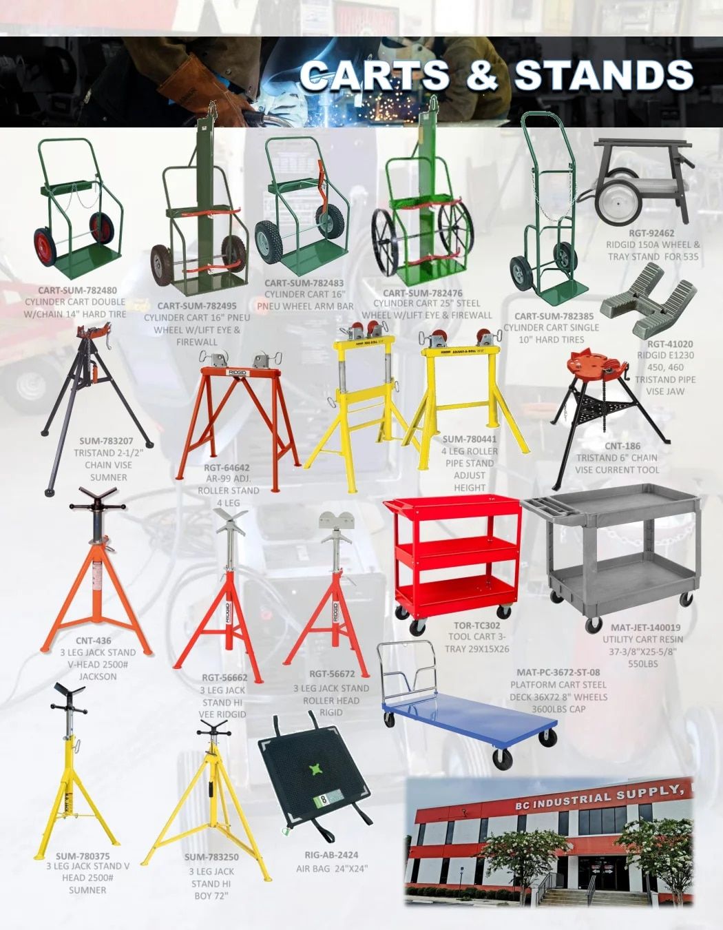 BC Industrial Supply Annual Catalog Weekly Ad January 1 - December 31, 2026