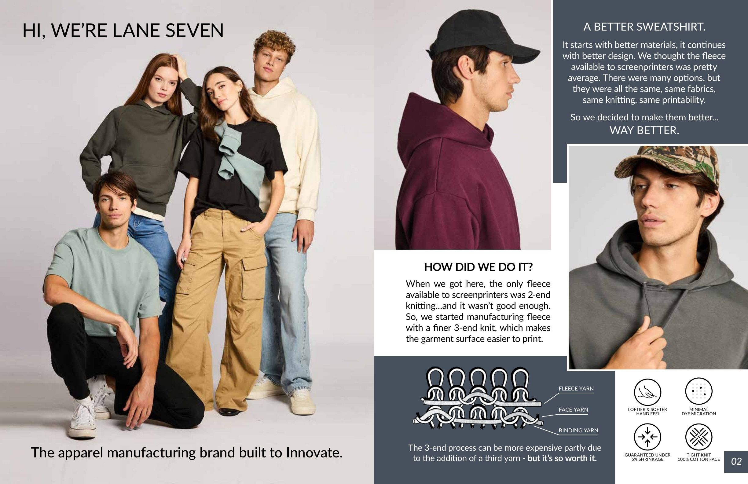 Lane Seven Apparel Product Catalog Weekly Ad January 1 - December 31, 2026