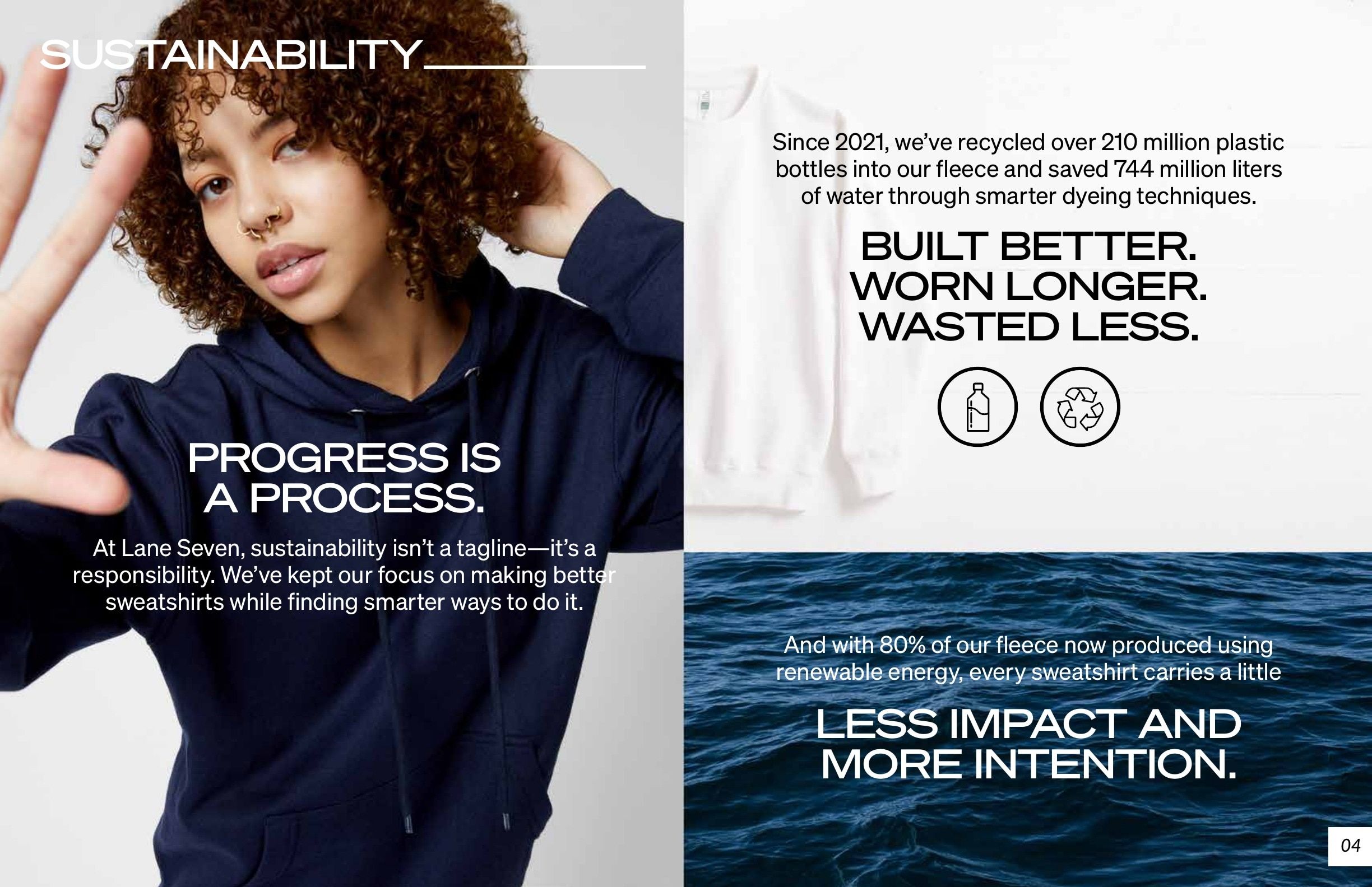 Lane Seven Apparel Product Catalog Weekly Ad January 1 - December 31, 2026
