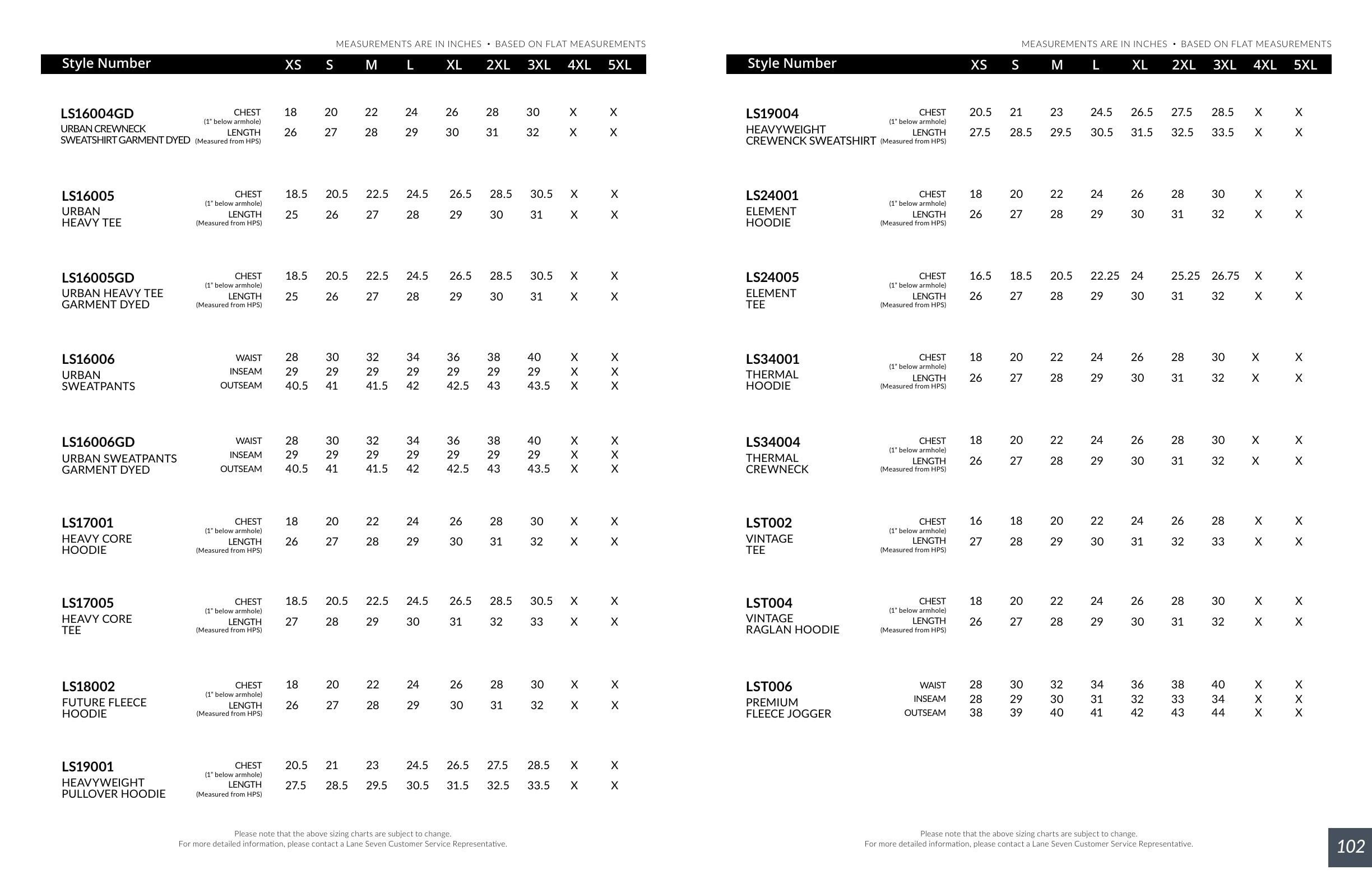 Lane Seven Apparel Product Catalog Weekly Ad January 1 - December 31, 2026