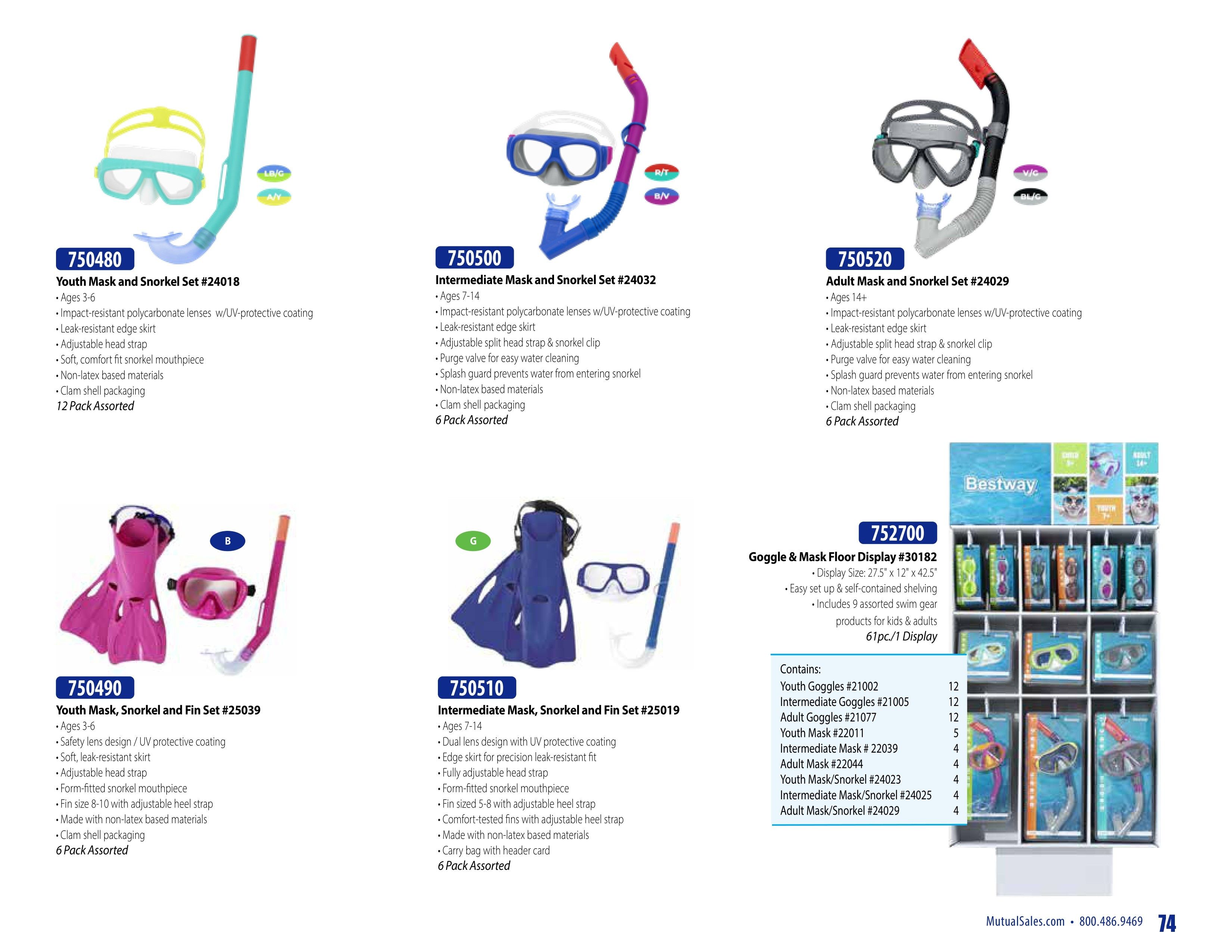 Mutual Sales Summer Catalog Weekly Ad May 1 - September 30, 2026