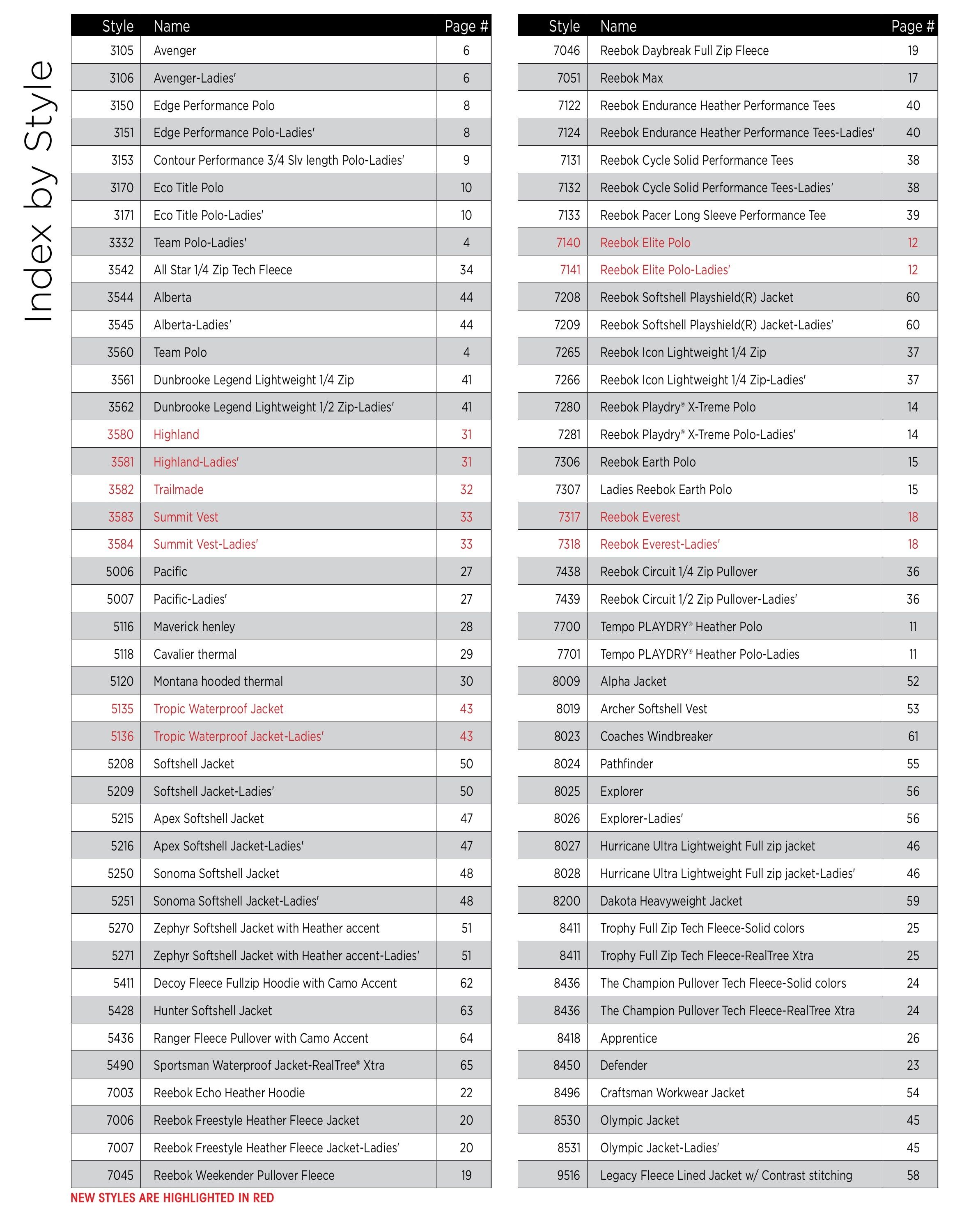 Dunbrooke Product Catalog Weekly Ad January 1 - December 31, 2026