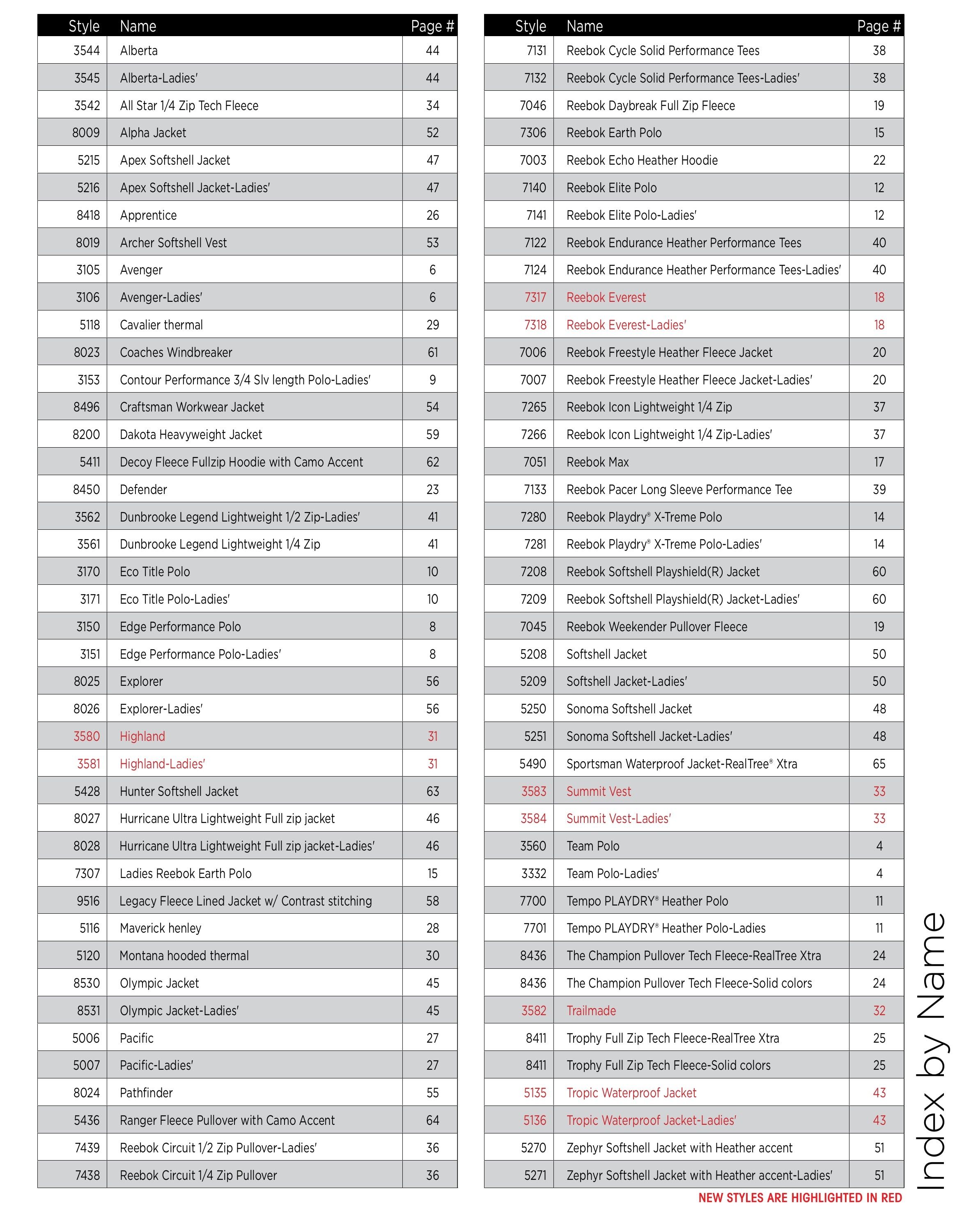 Dunbrooke Product Catalog Weekly Ad January 1 - December 31, 2026