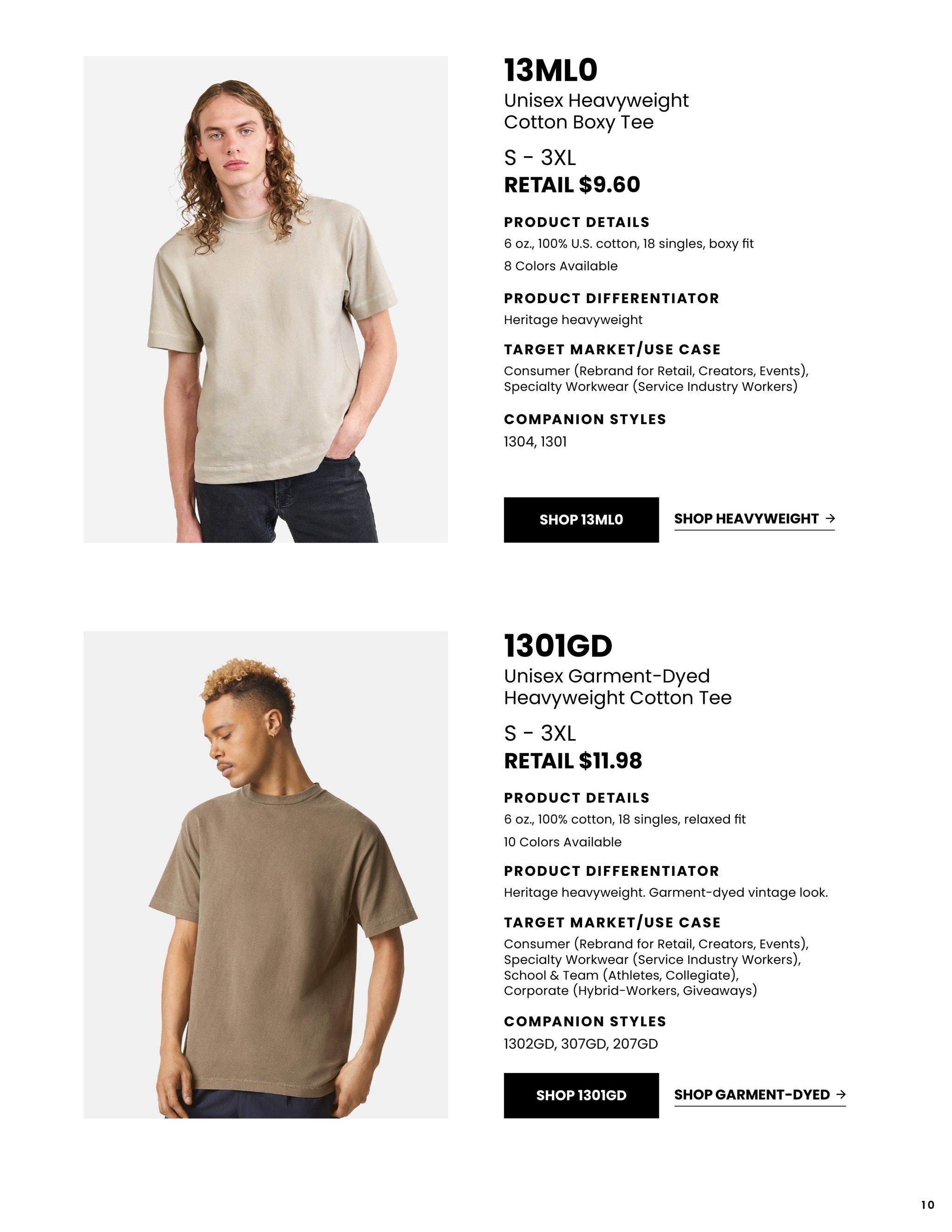 S&S Activewear American Apparel Lookbook 2026 Weekly Ad July 27, 2026 - August 27, 2027