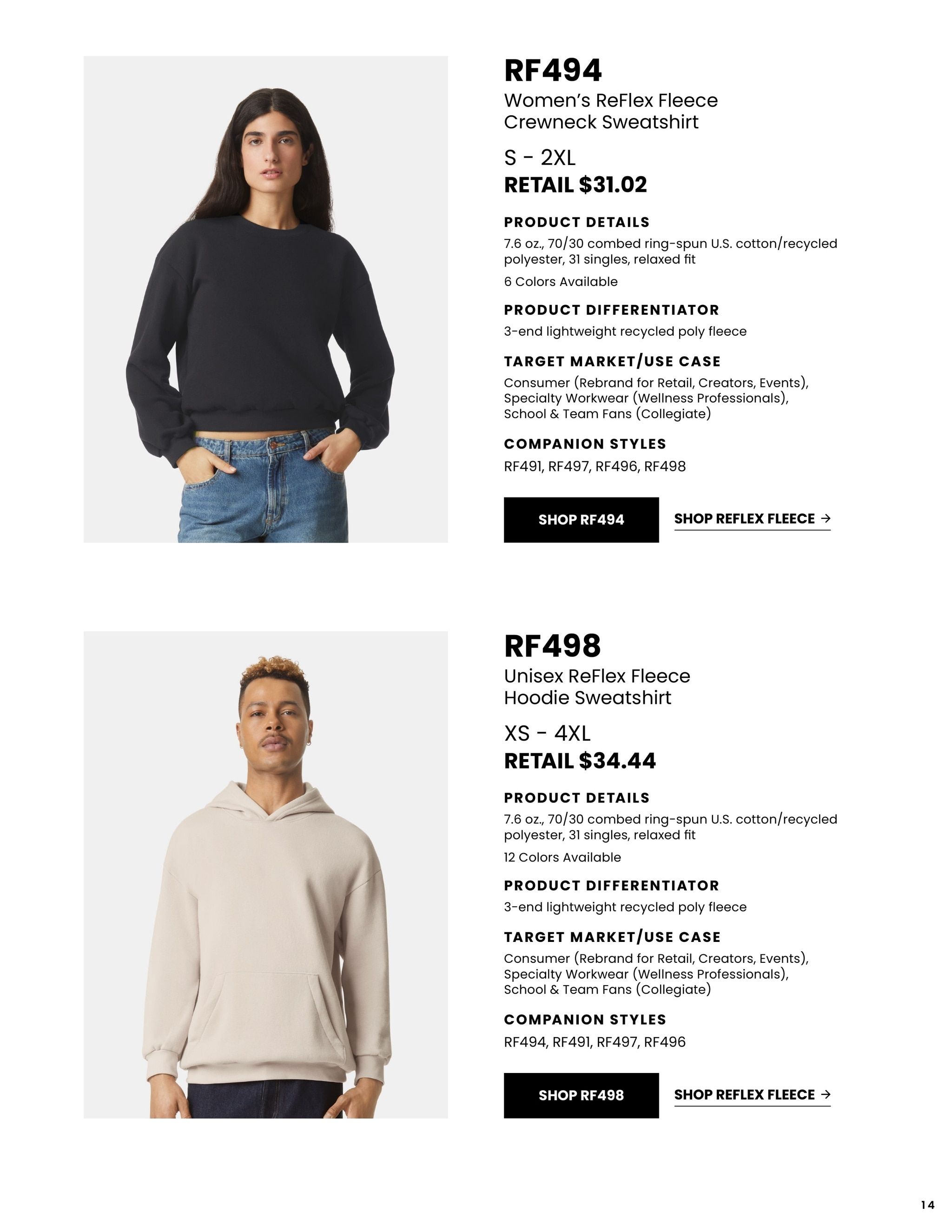 S&S Activewear American Apparel Lookbook 2026 Weekly Ad July 27, 2026 - August 27, 2027
