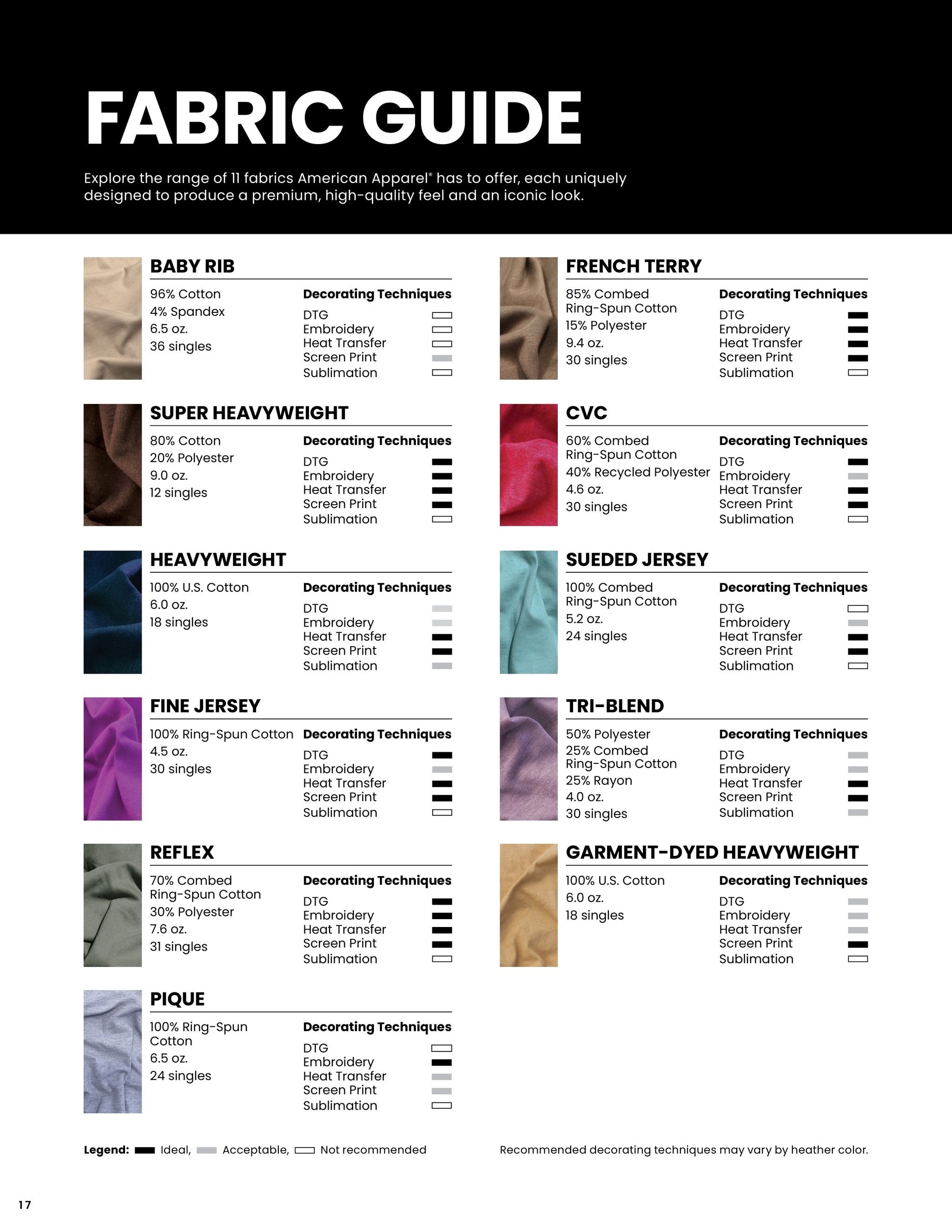 S&S Activewear American Apparel Lookbook 2026 Weekly Ad July 27, 2026 - August 27, 2027